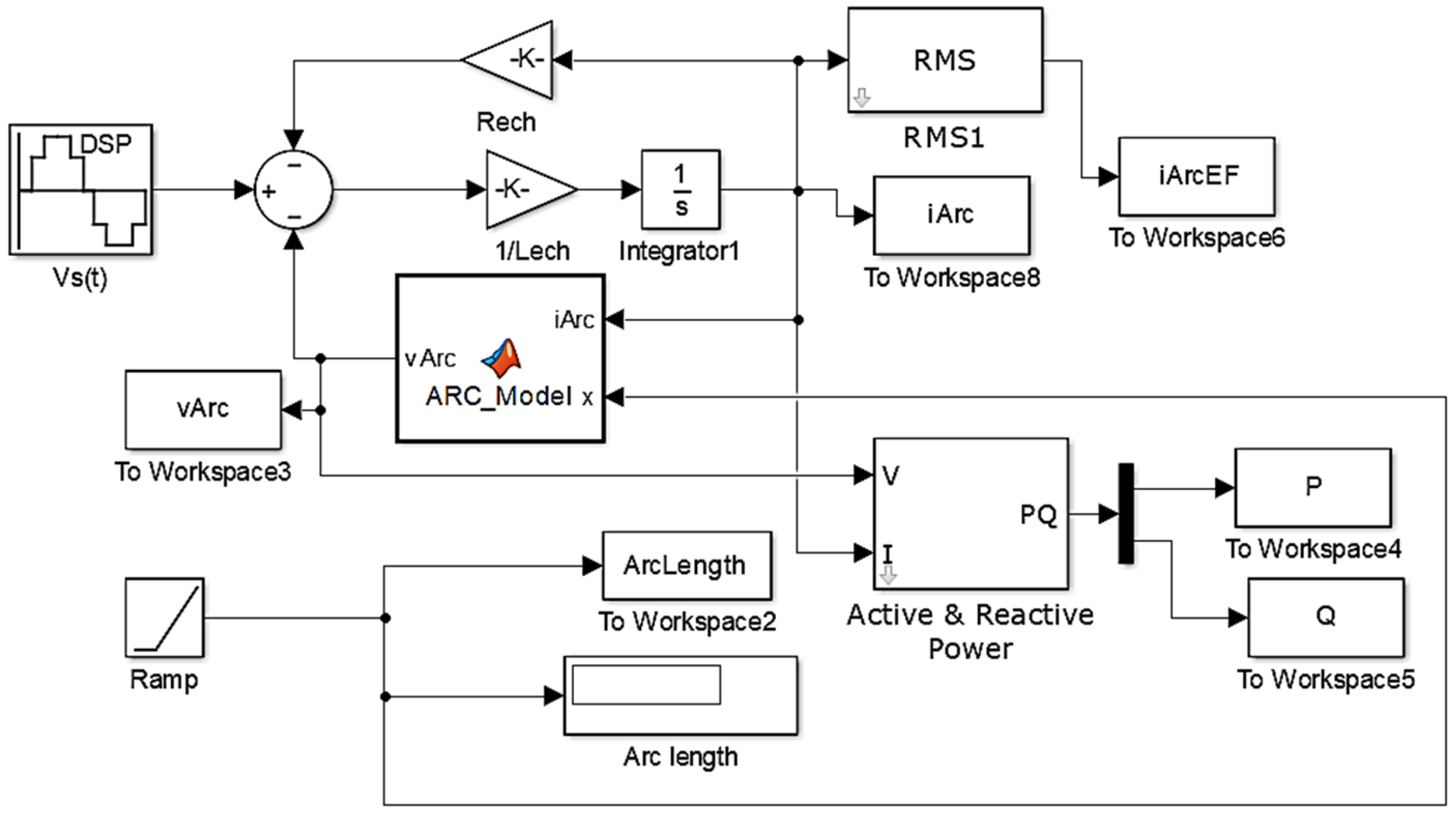 Mathematics 12 03445 g009