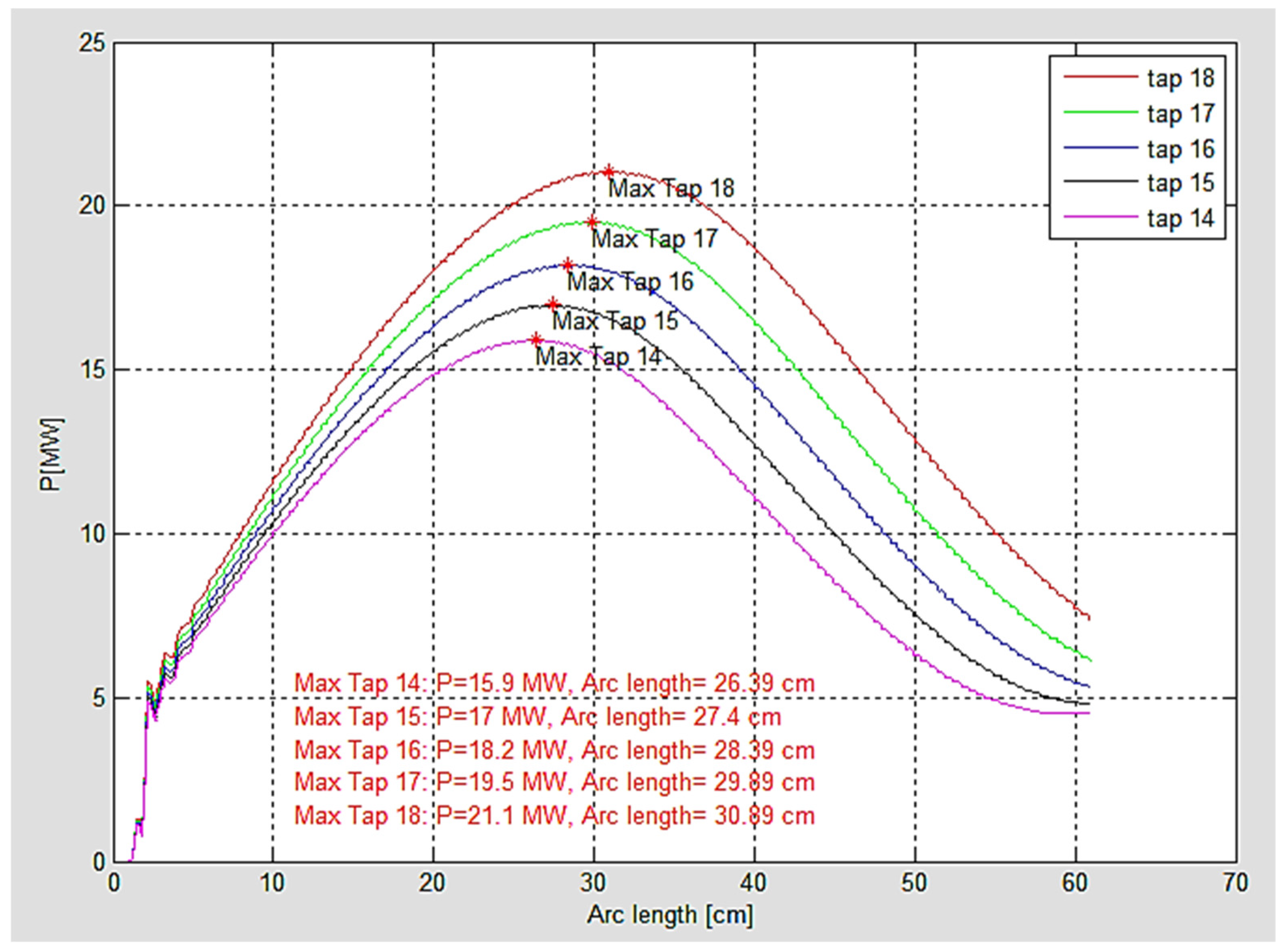 Mathematics 12 03445 g010