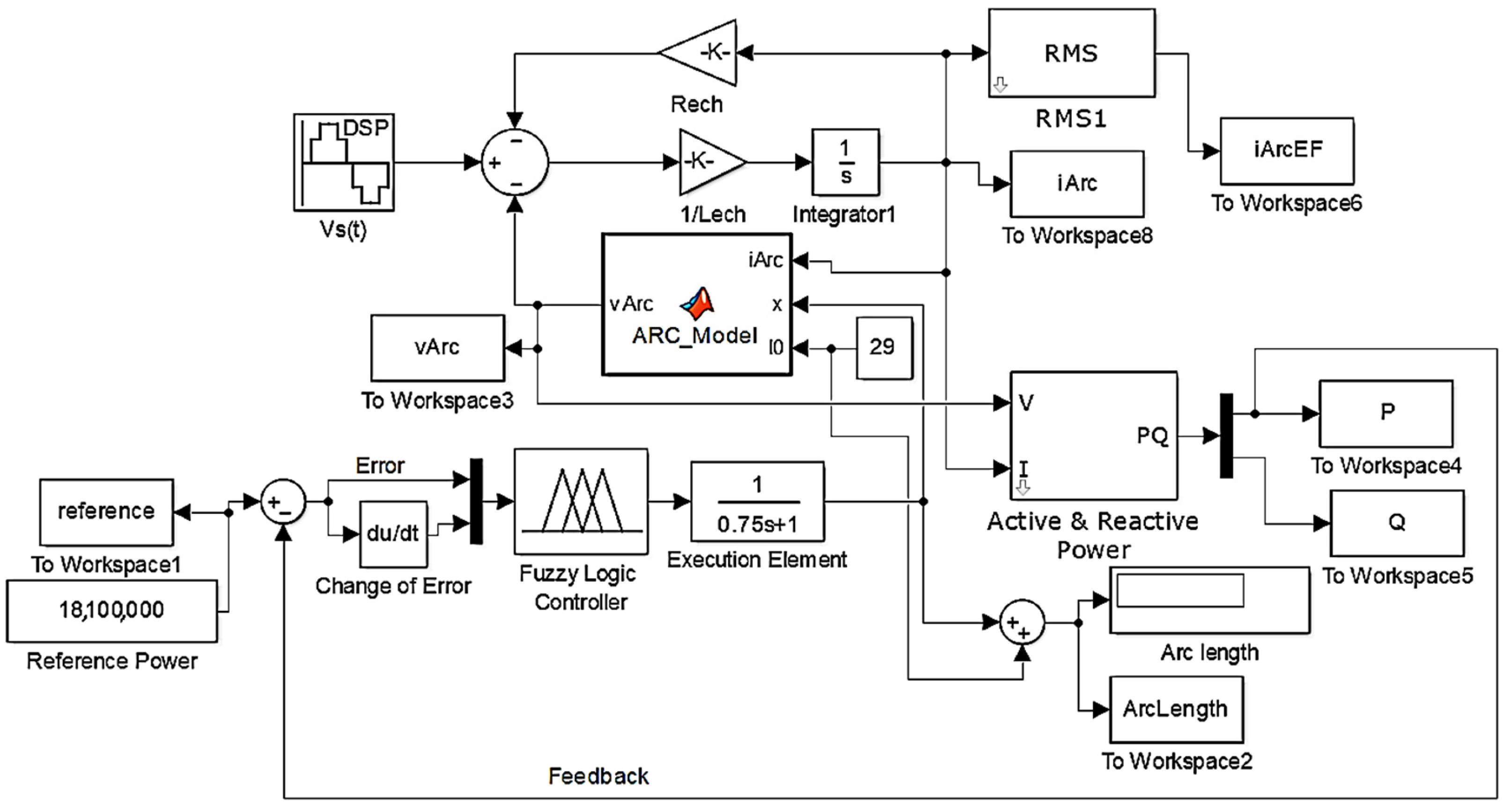 Mathematics 12 03445 g011