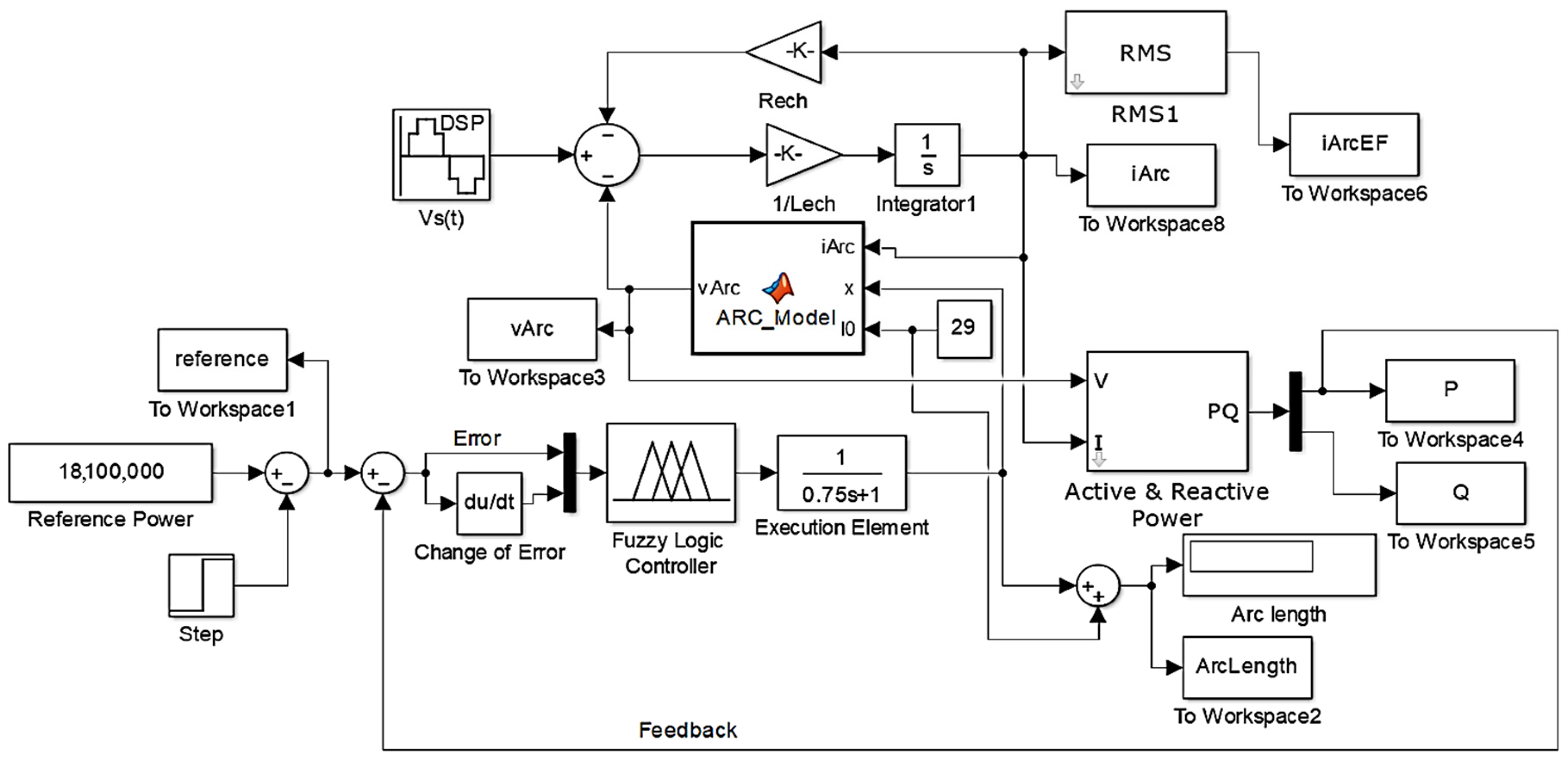 Mathematics 12 03445 g013