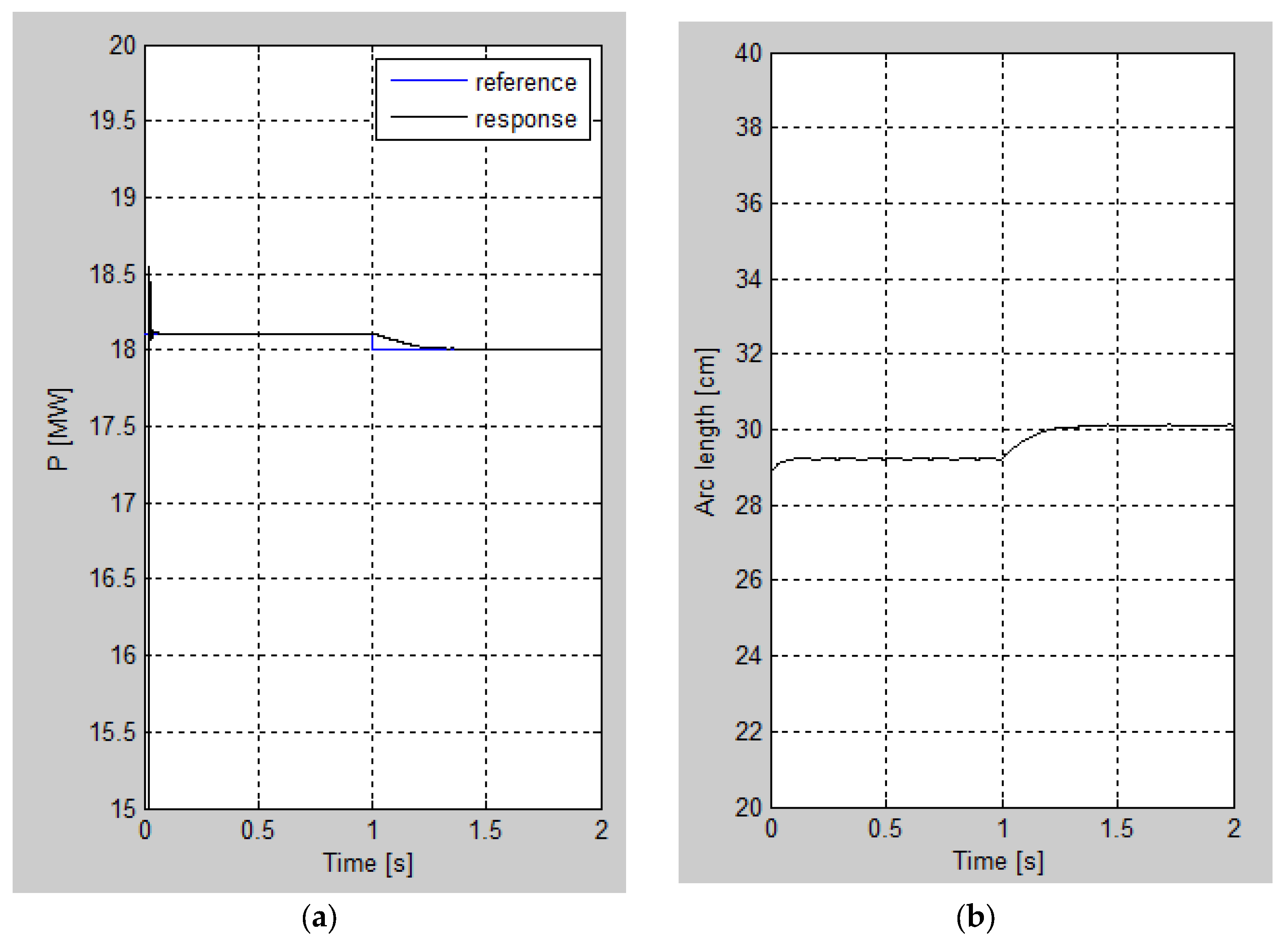 Mathematics 12 03445 g014