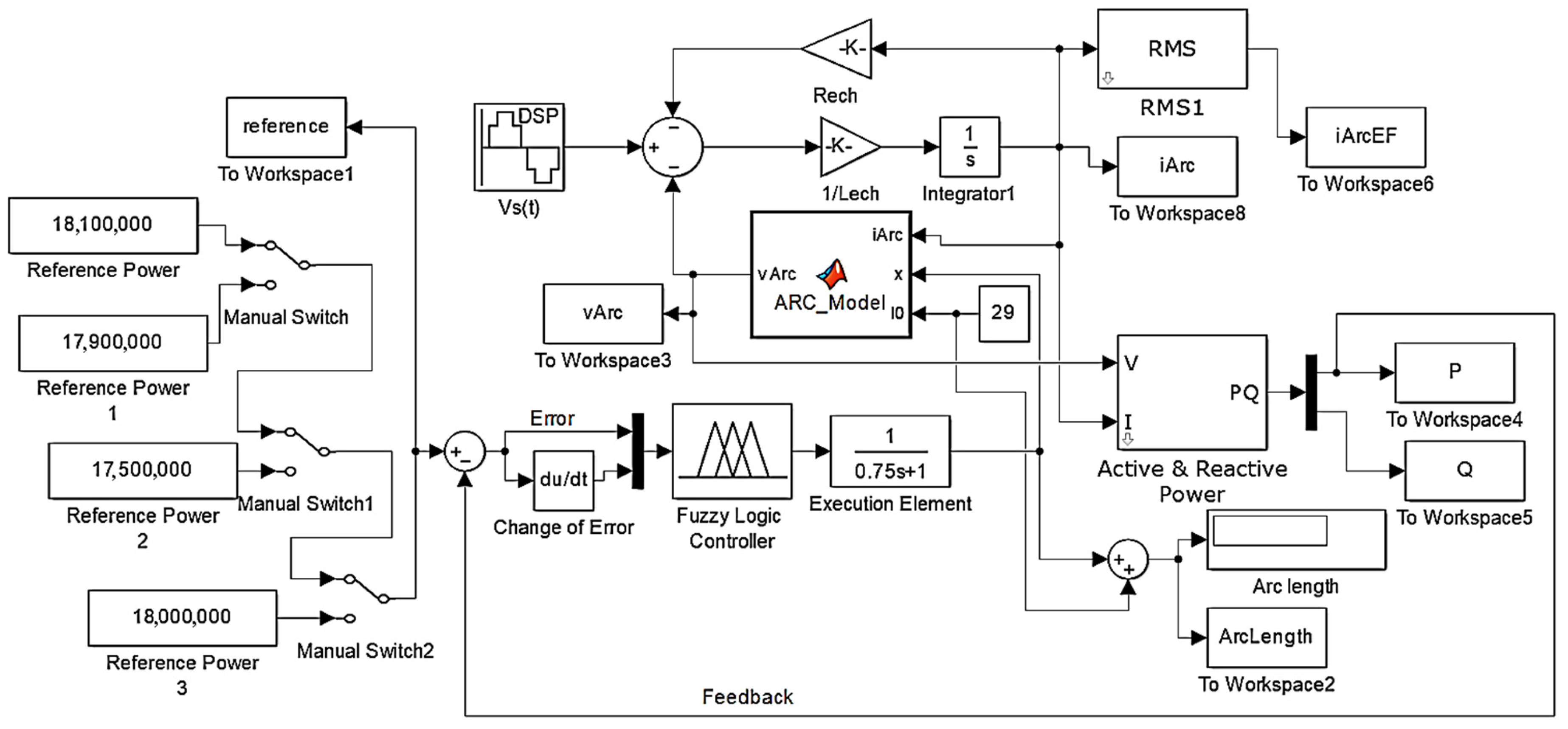 Mathematics 12 03445 g015