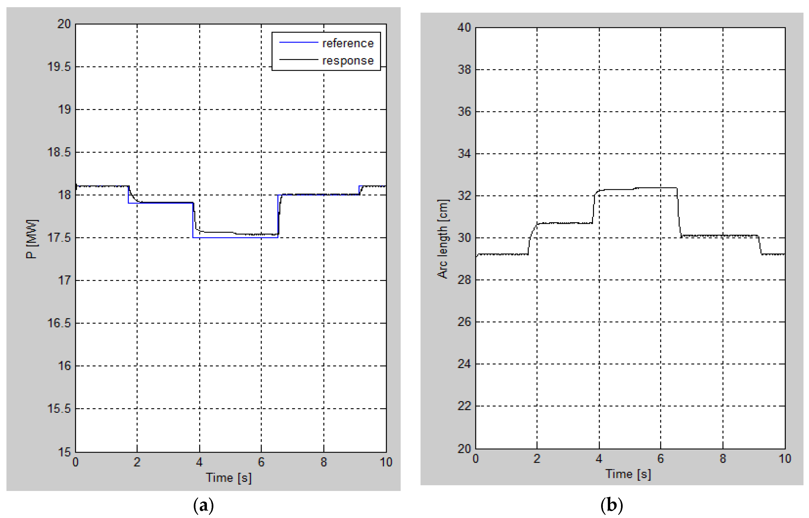 Mathematics 12 03445 g016