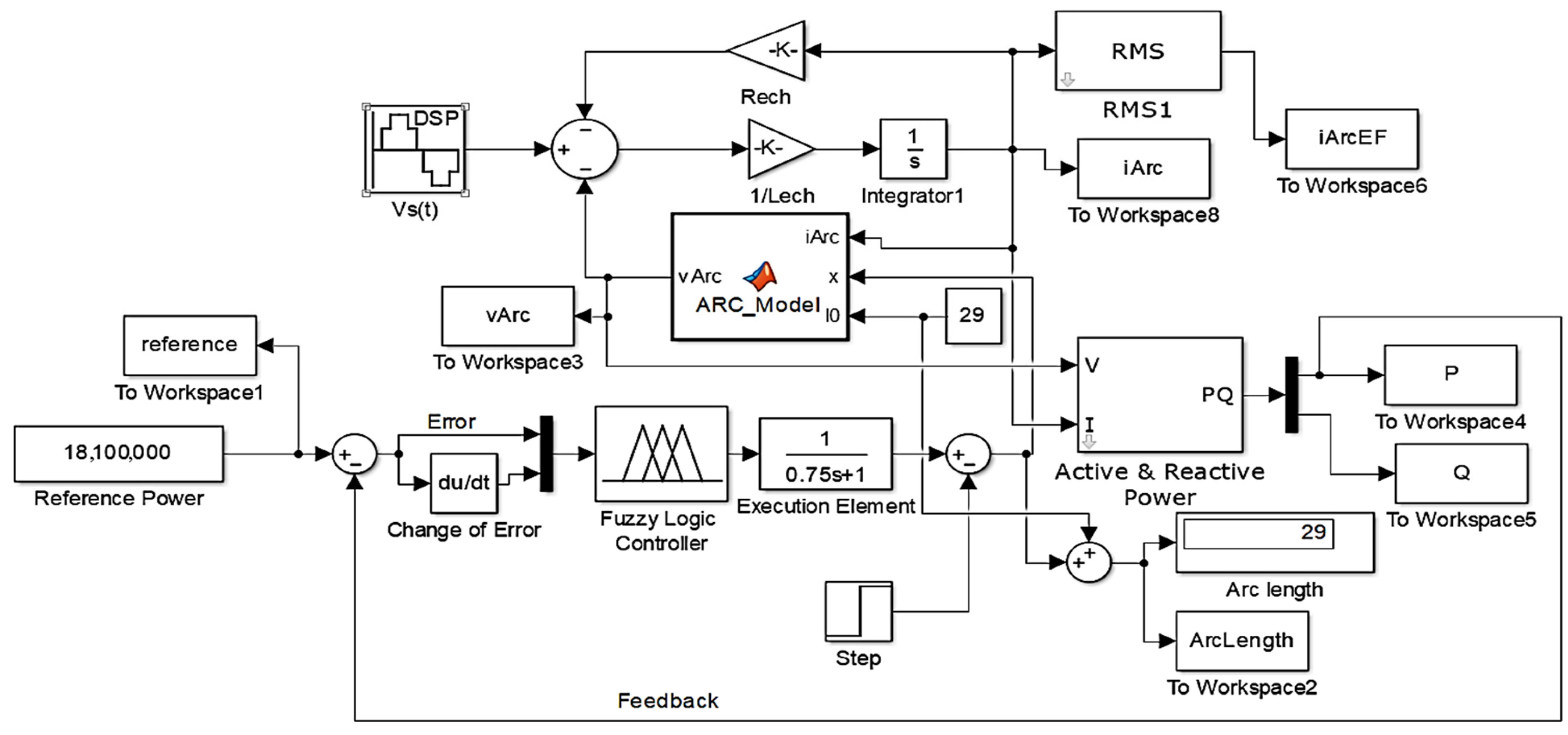 Mathematics 12 03445 g017