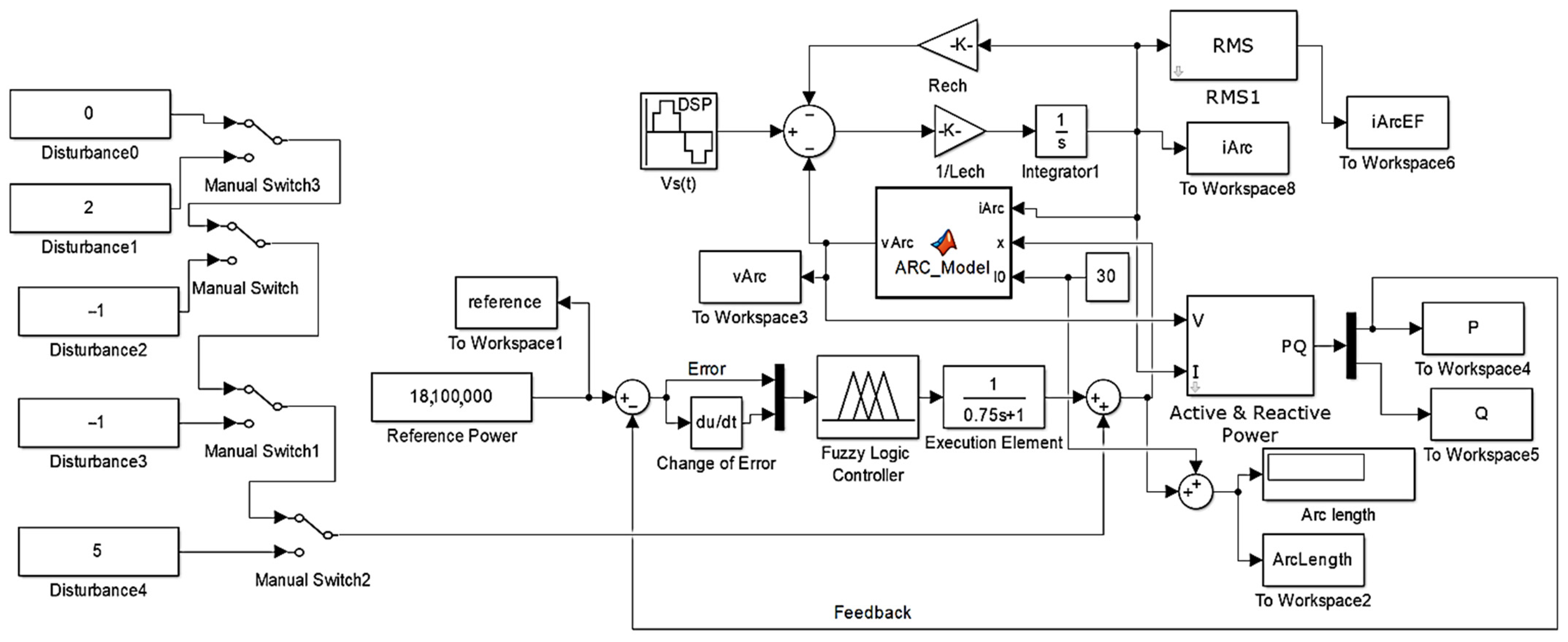 Mathematics 12 03445 g019