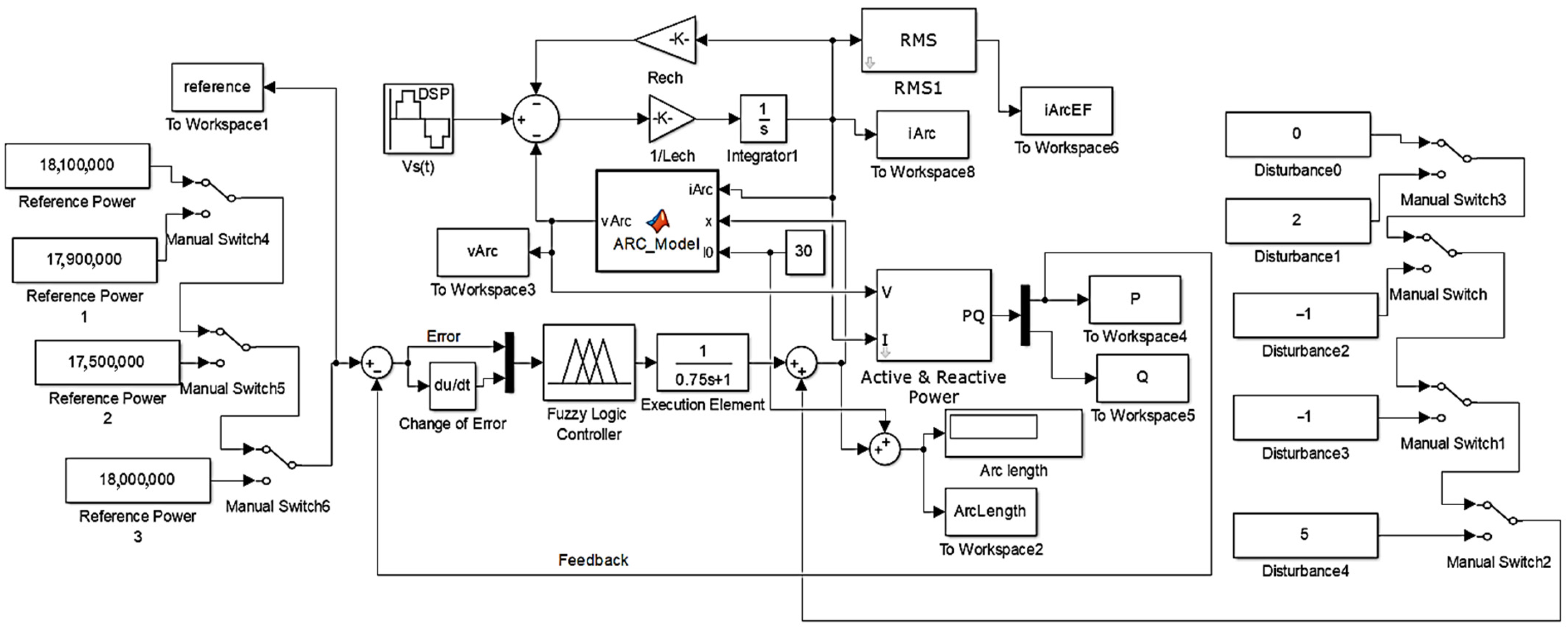 Mathematics 12 03445 g021