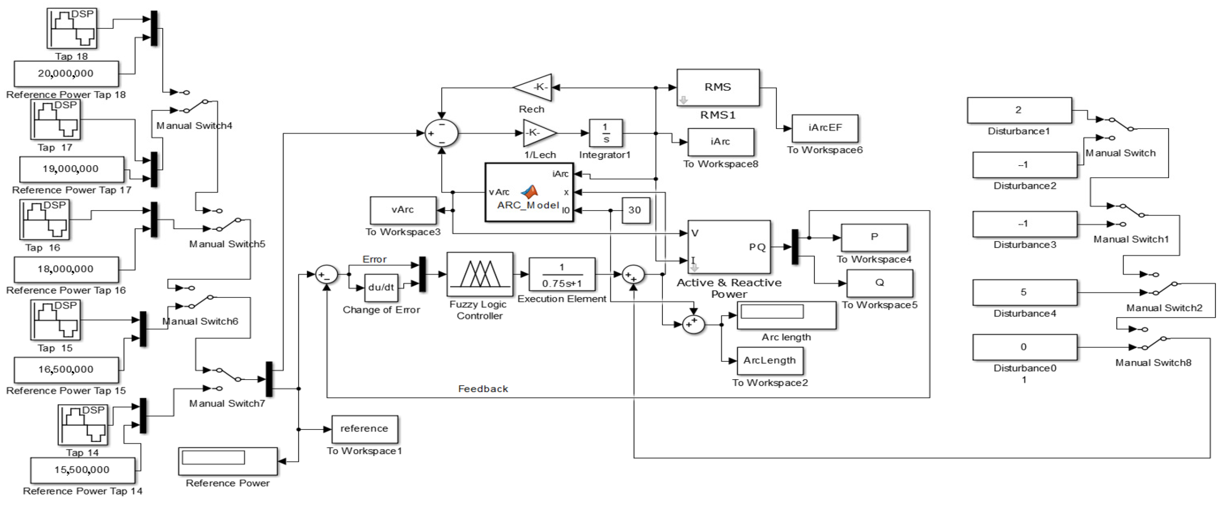 Mathematics 12 03445 g023