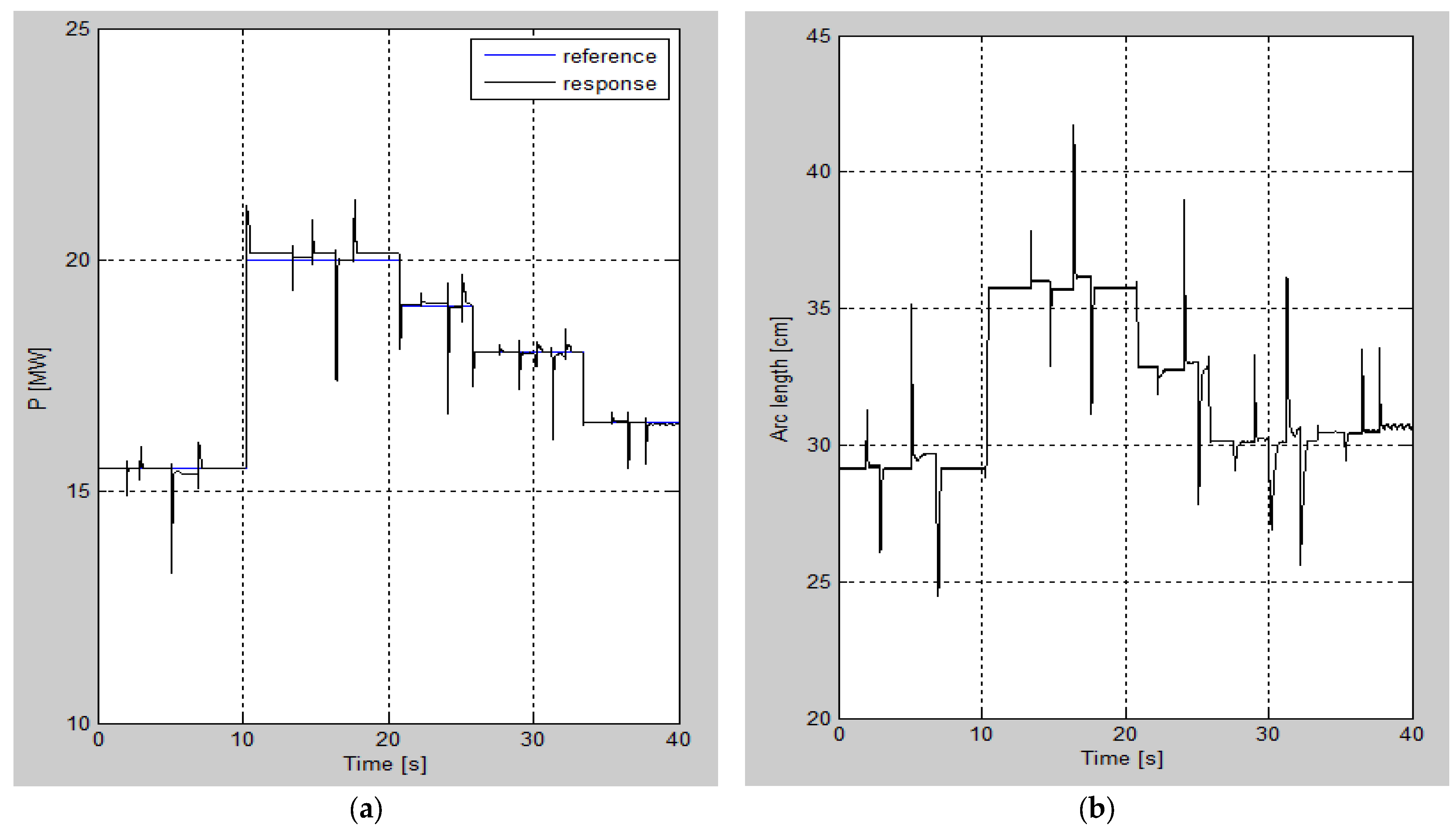 Mathematics 12 03445 g024