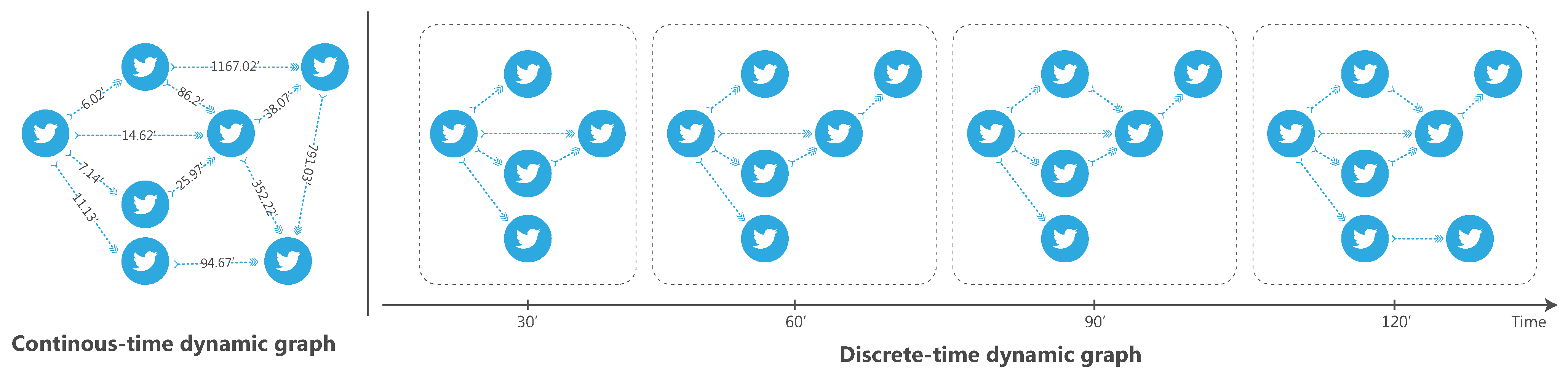Mathematics 12 03453 g001