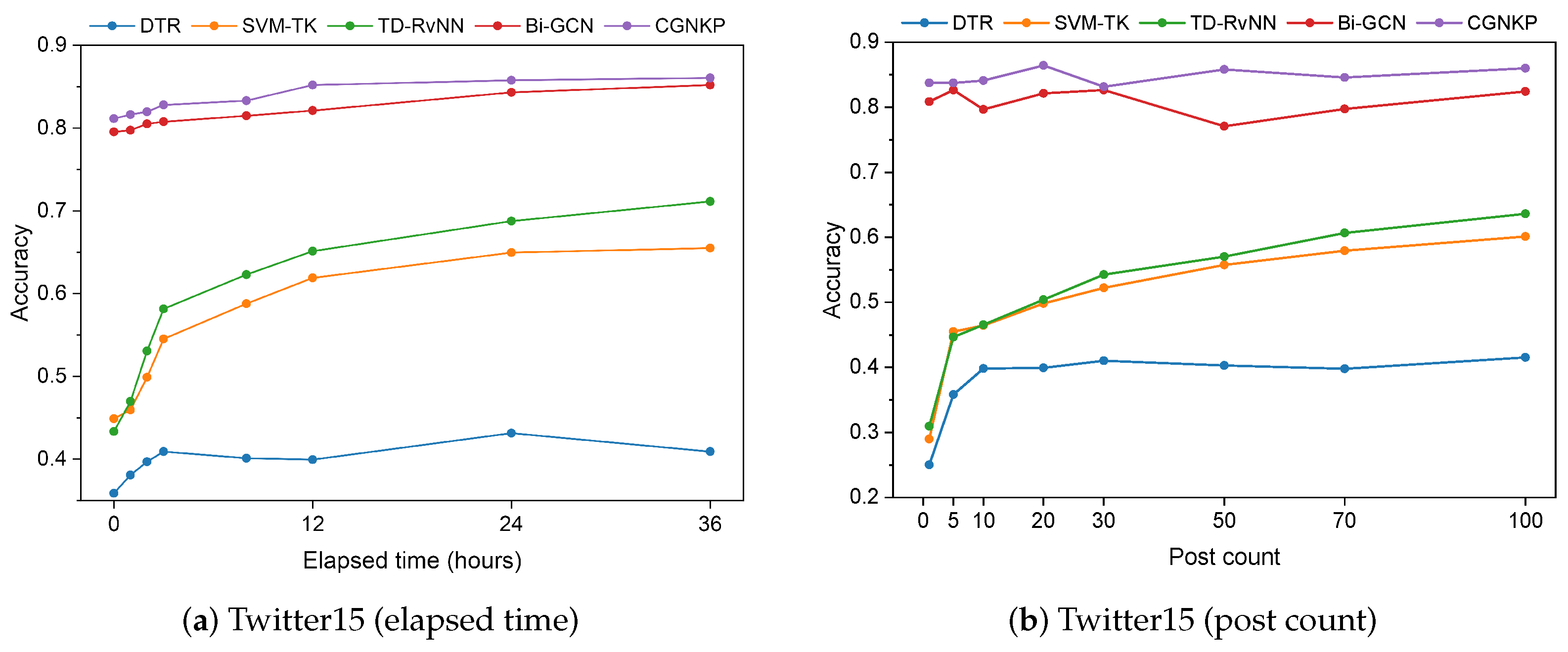 Mathematics 12 03453 g005a