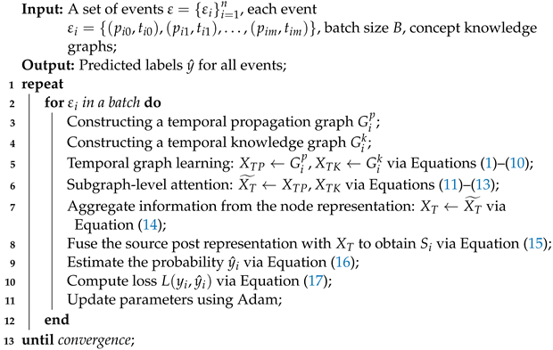 Mathematics 12 03453 i001