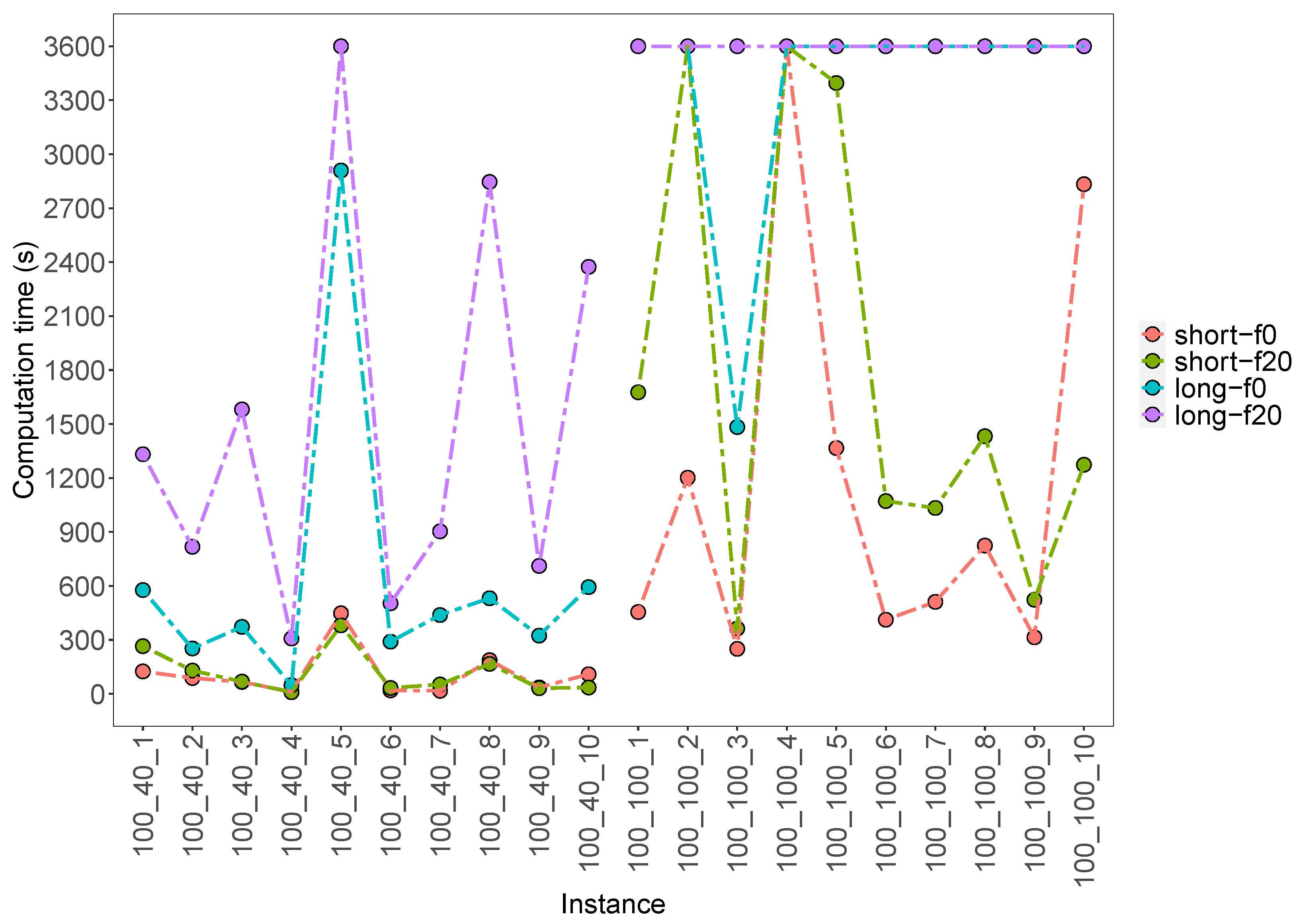 Mathematics 12 03459 g002