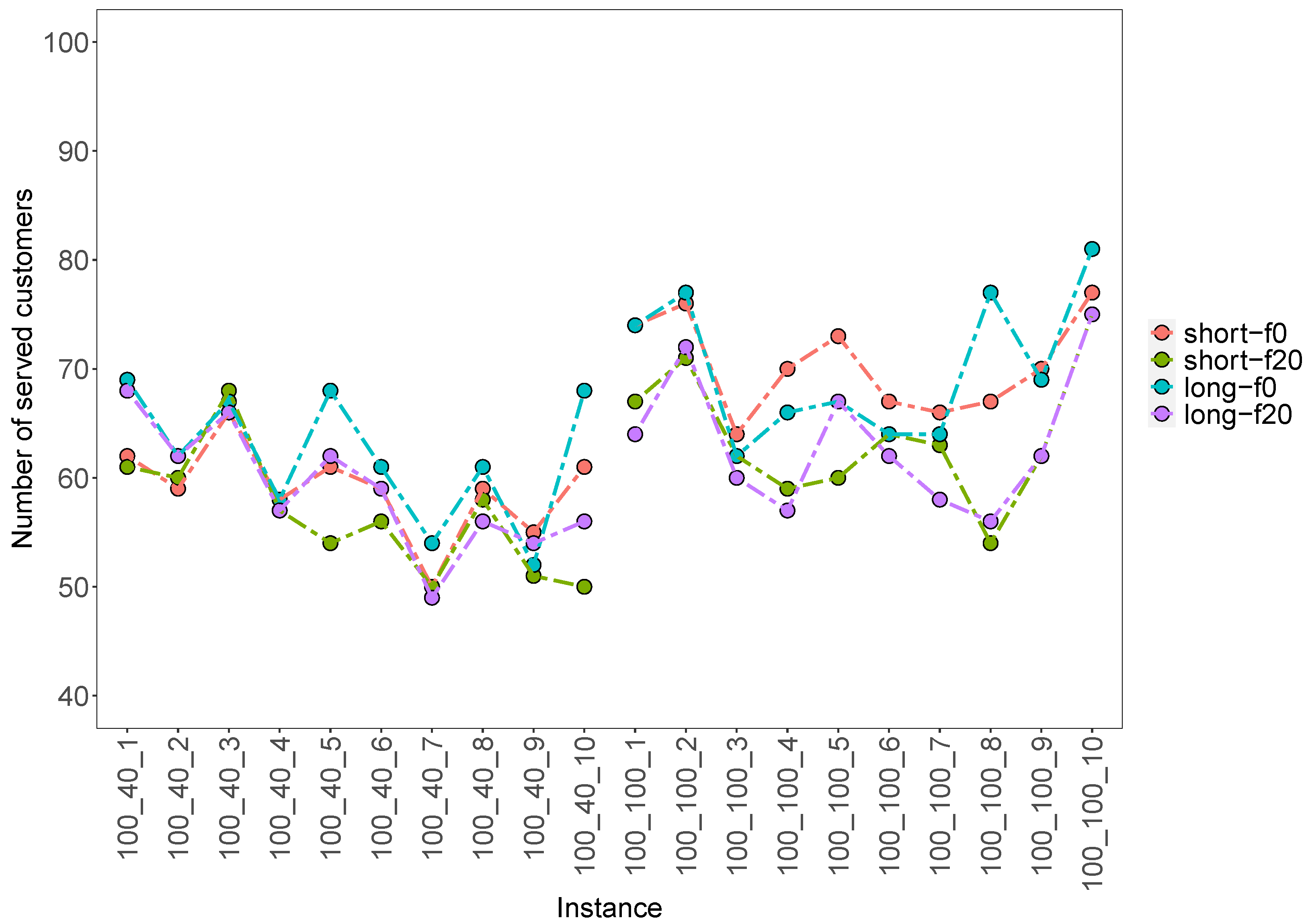 Mathematics 12 03459 g004