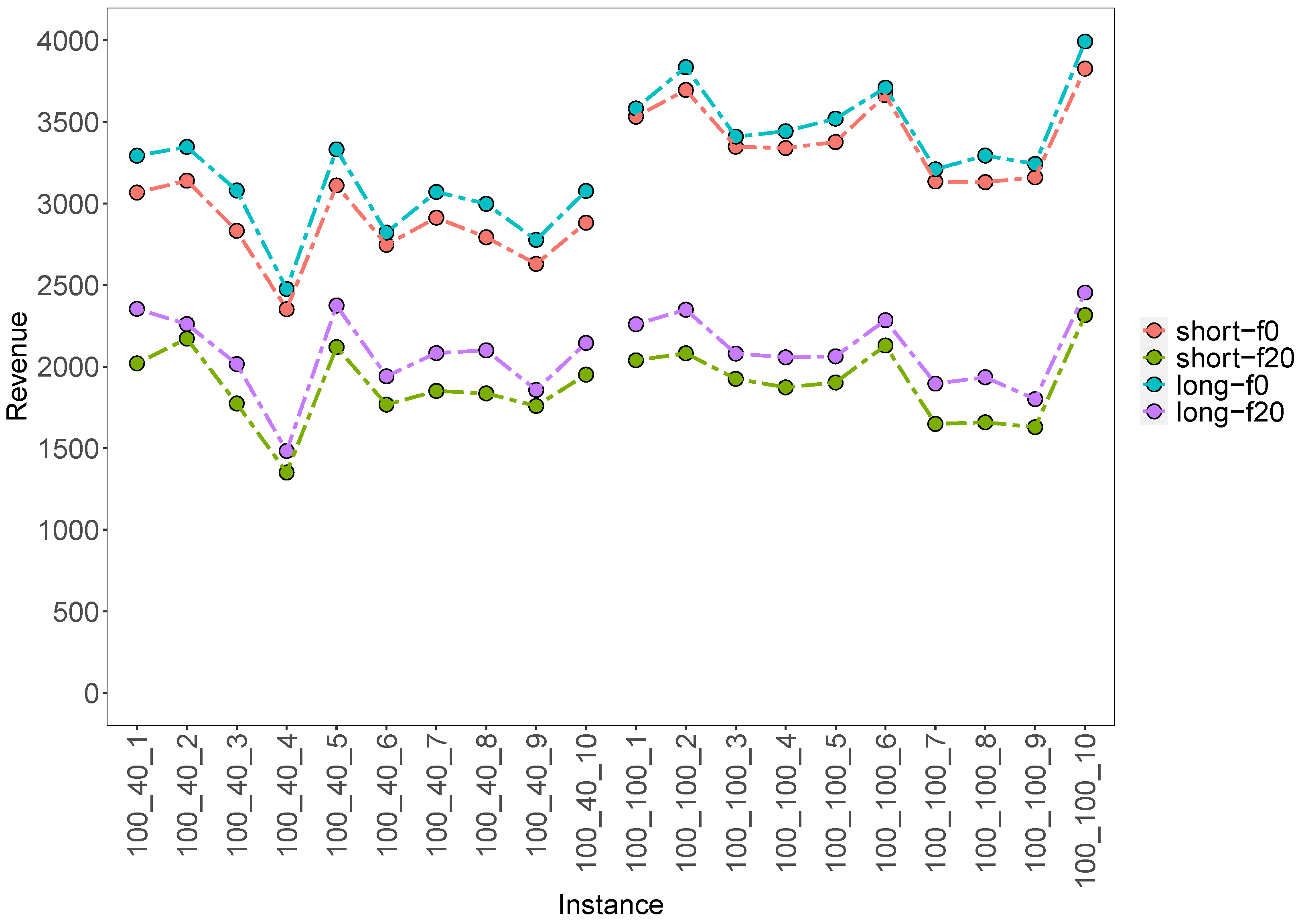 Mathematics 12 03459 g005
