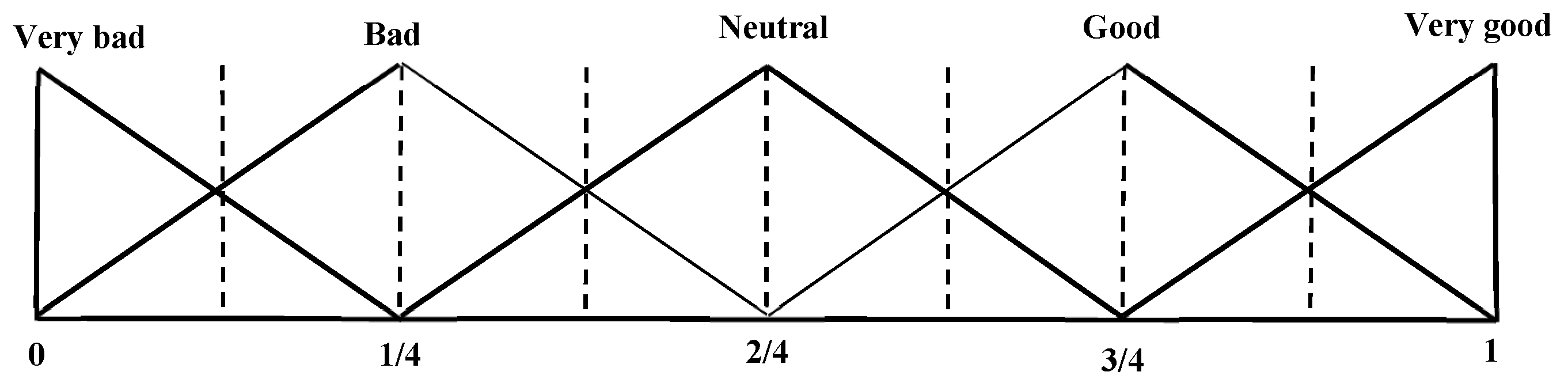 Mathematics 12 03471 g002
