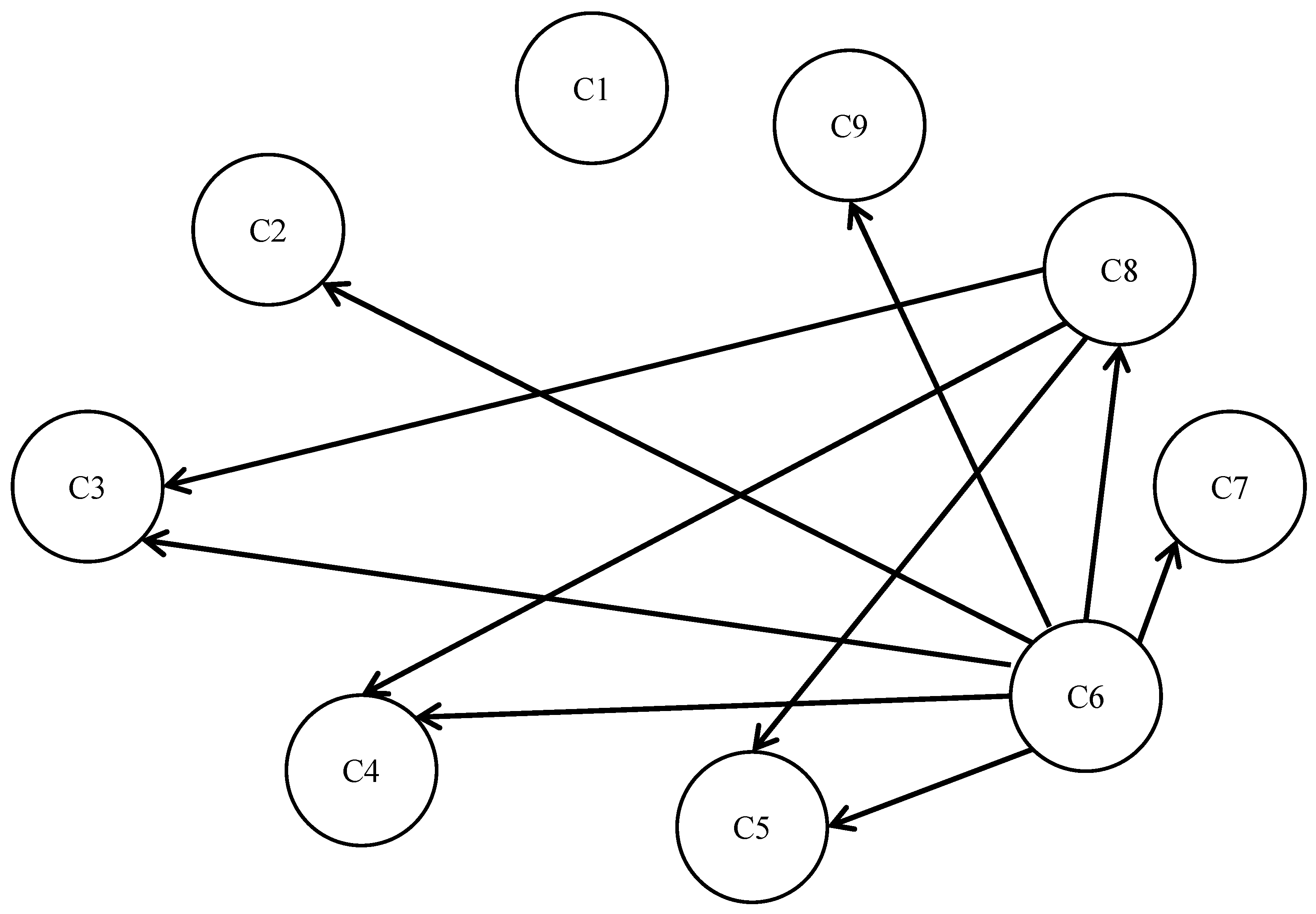 Mathematics 12 03471 g005