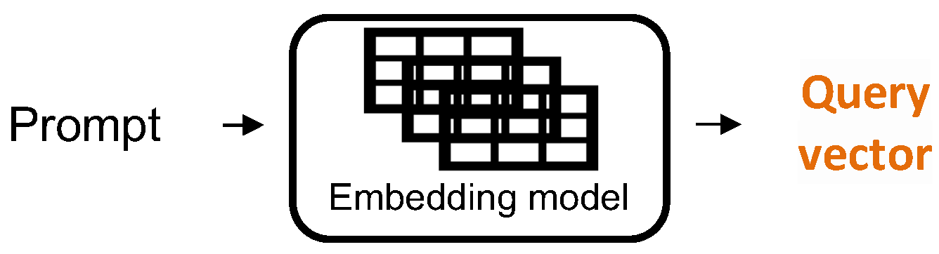 Mathematics 12 03474 g003