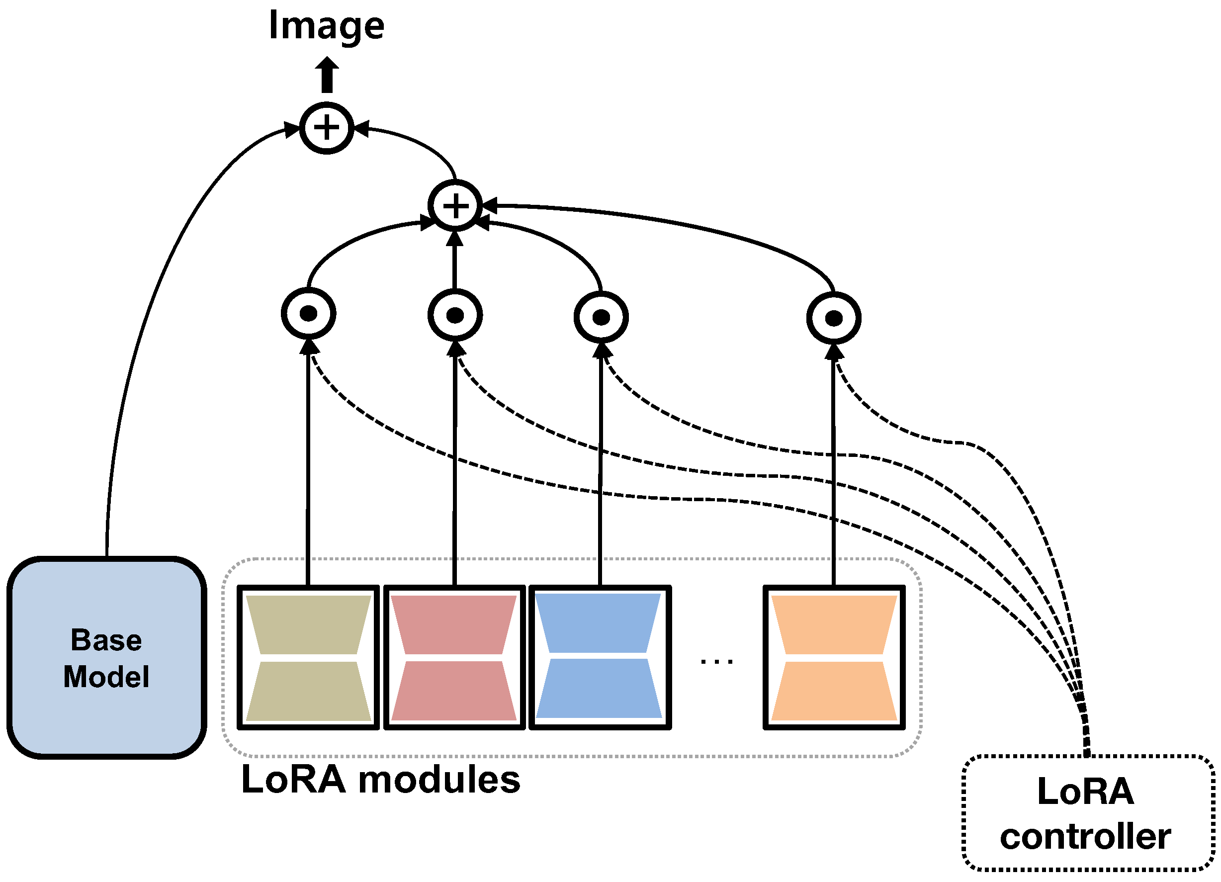 Mathematics 12 03474 g005