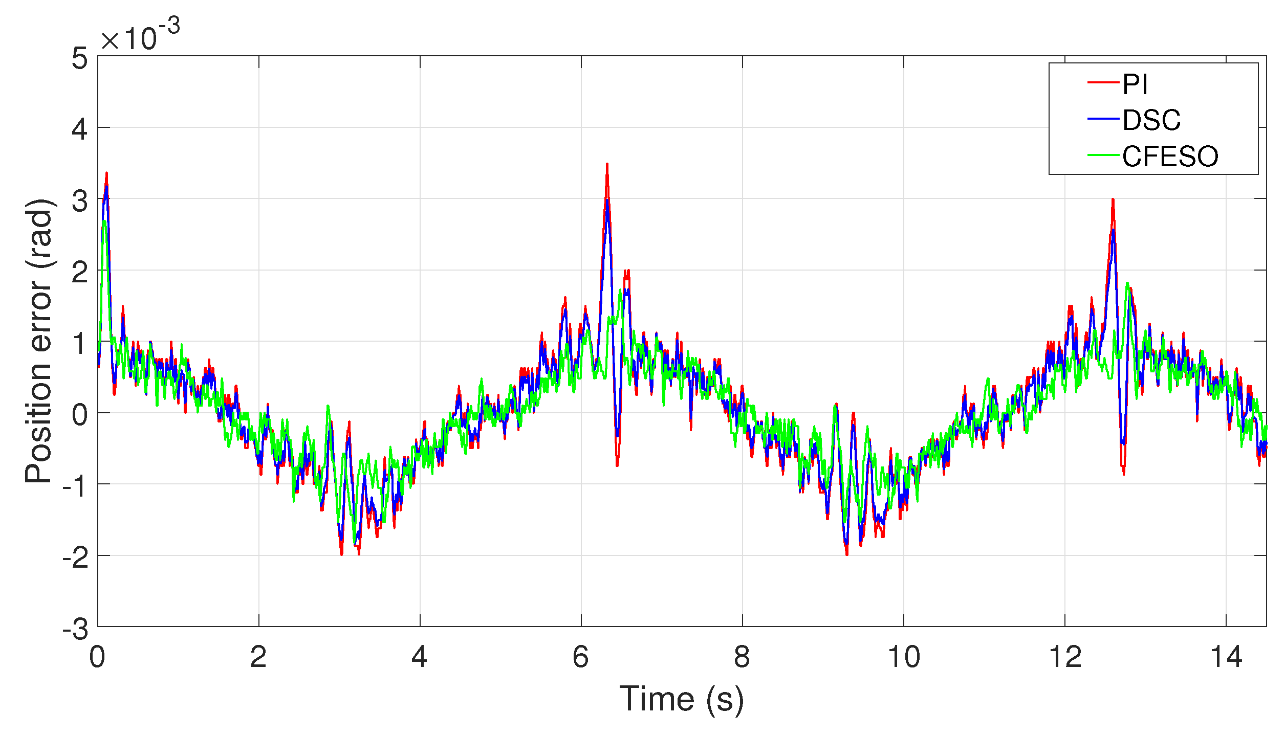 Mathematics 12 03475 g008