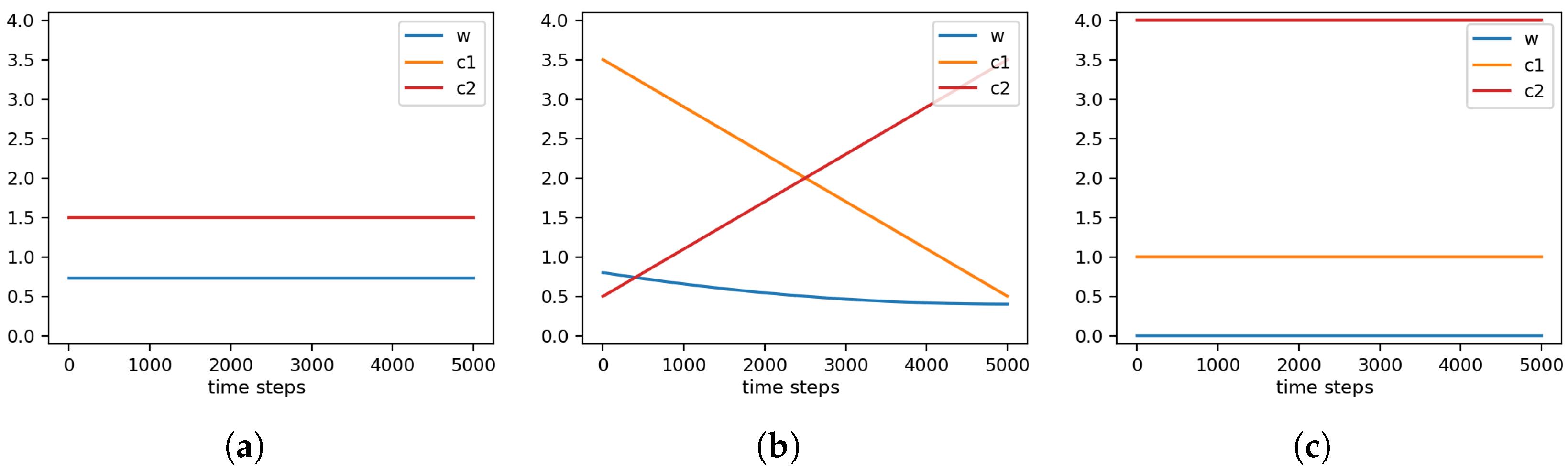 Mathematics 12 03481 g002