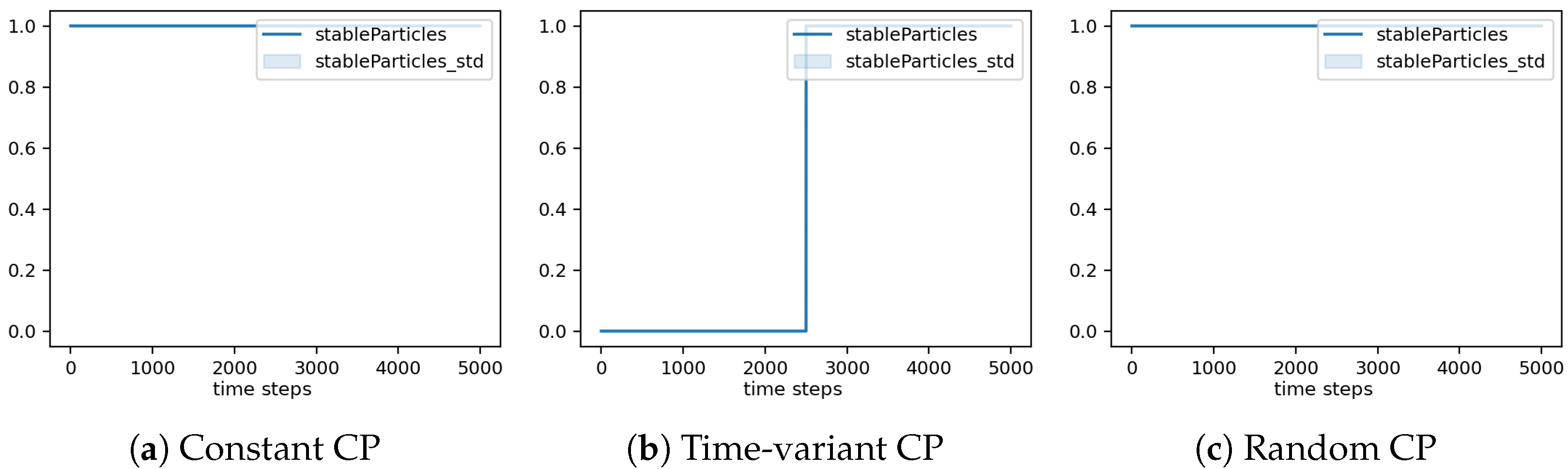 Mathematics 12 03481 g003