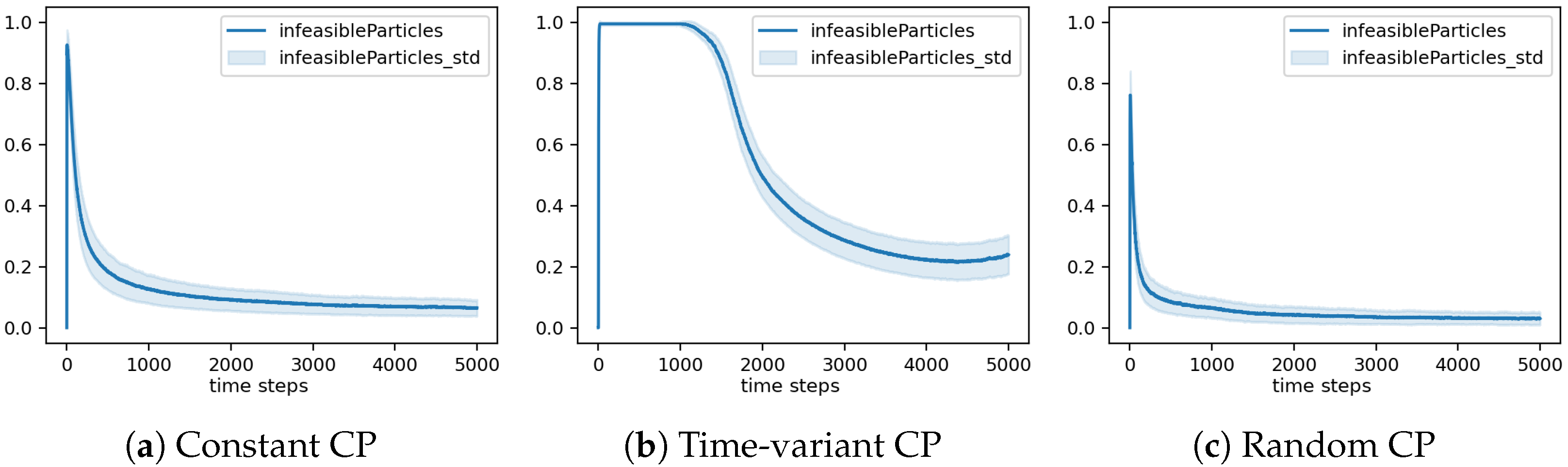Mathematics 12 03481 g004