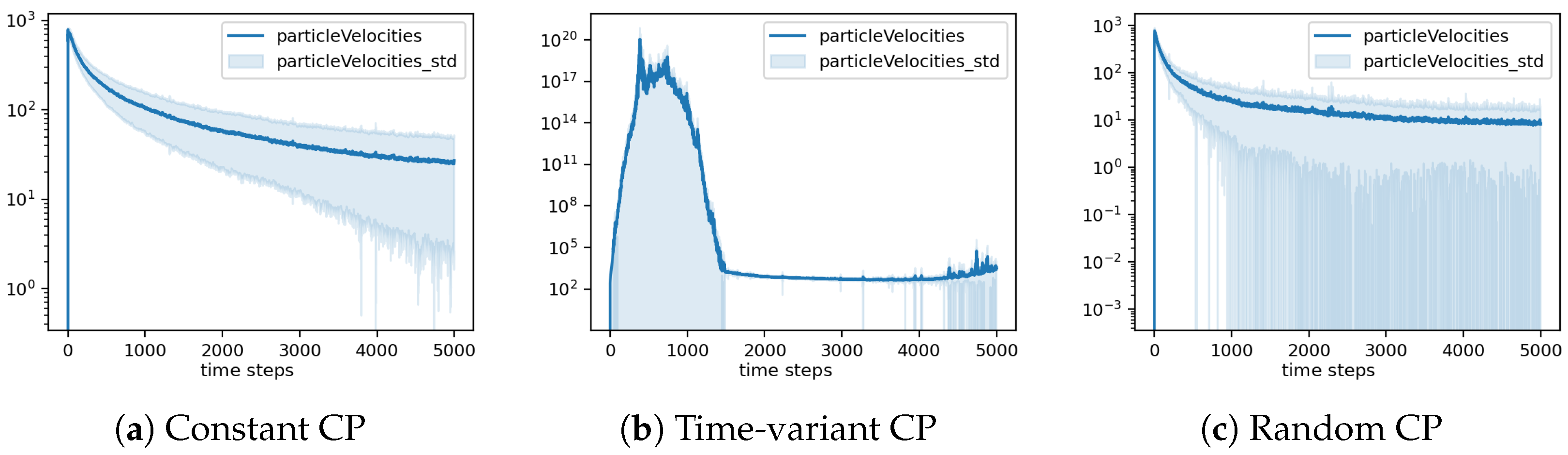 Mathematics 12 03481 g005