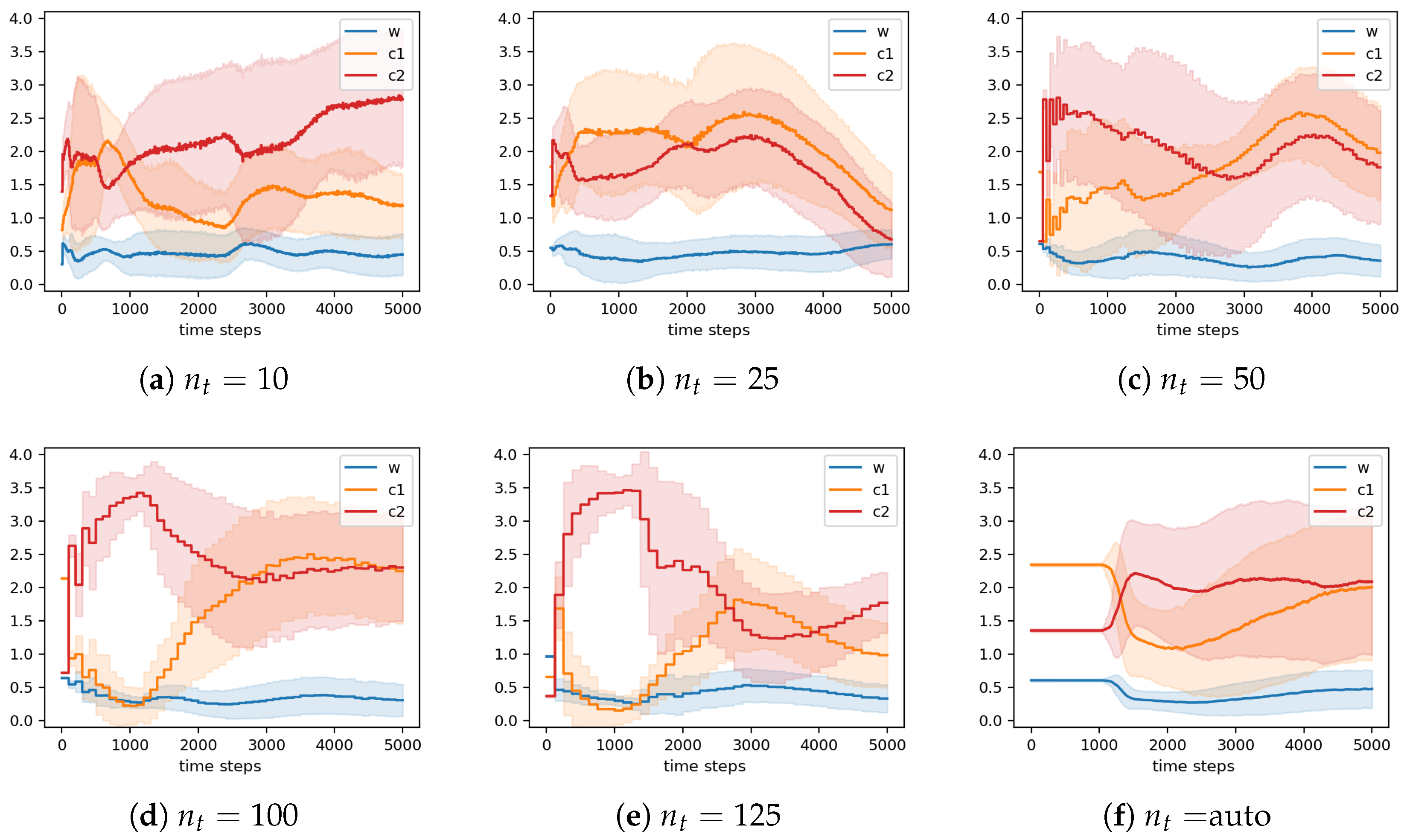Mathematics 12 03481 g007