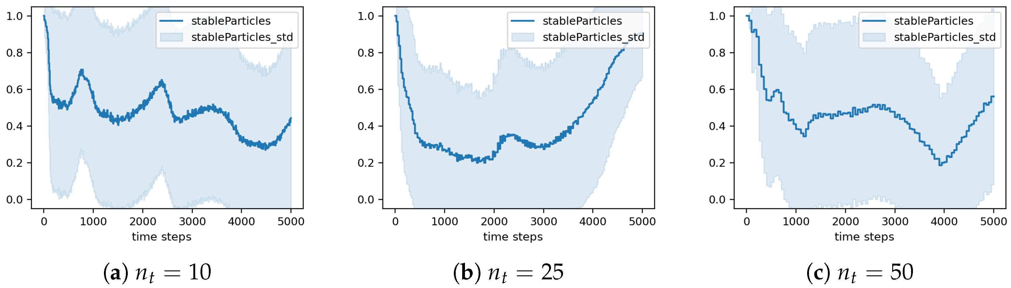 Mathematics 12 03481 g008a