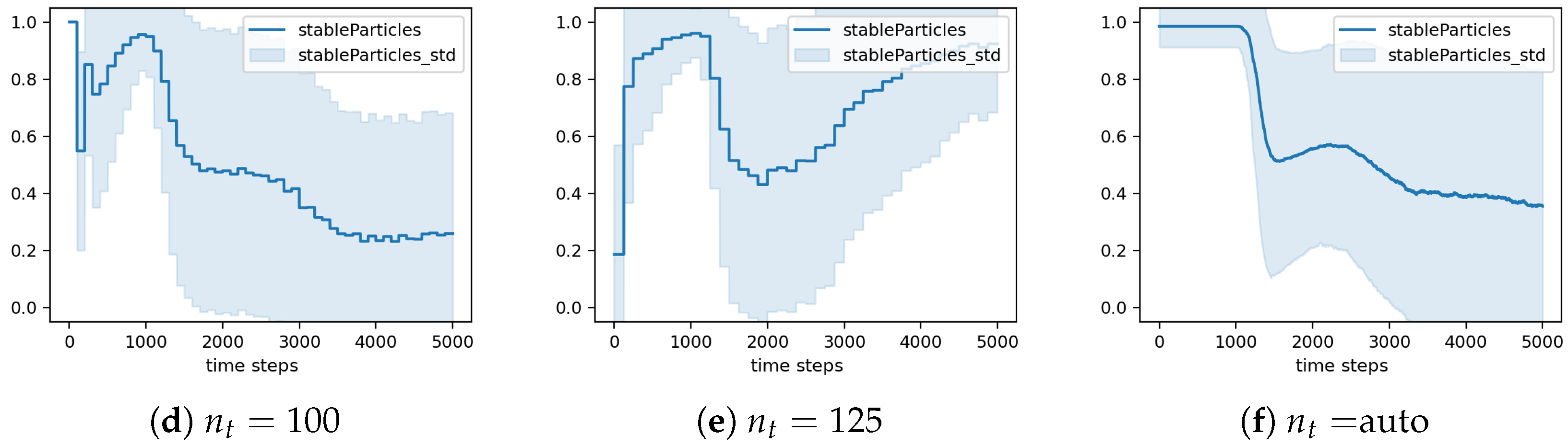 Mathematics 12 03481 g008b