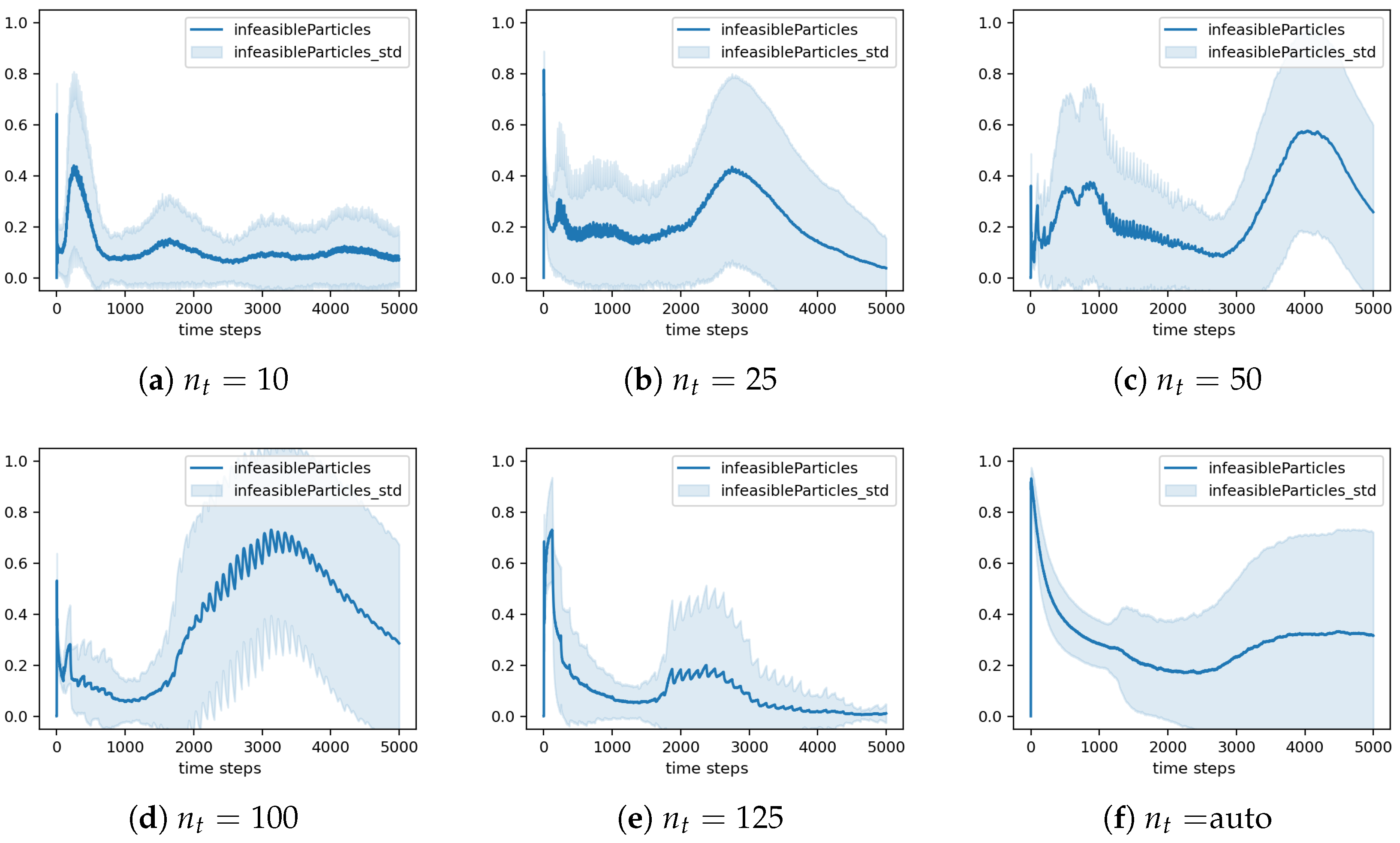 Mathematics 12 03481 g009