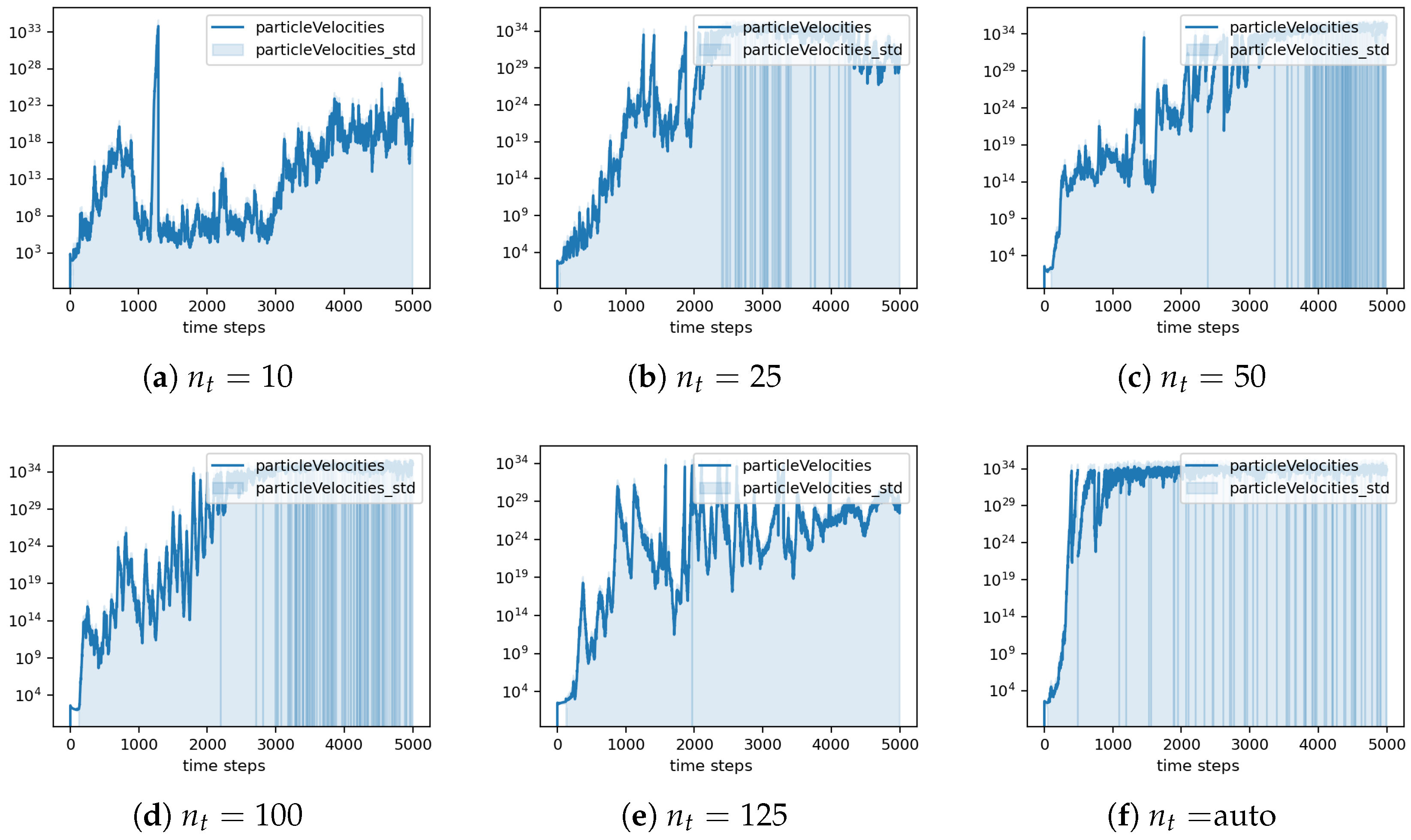 Mathematics 12 03481 g010