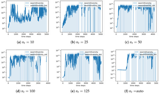 Mathematics 12 03481 g011