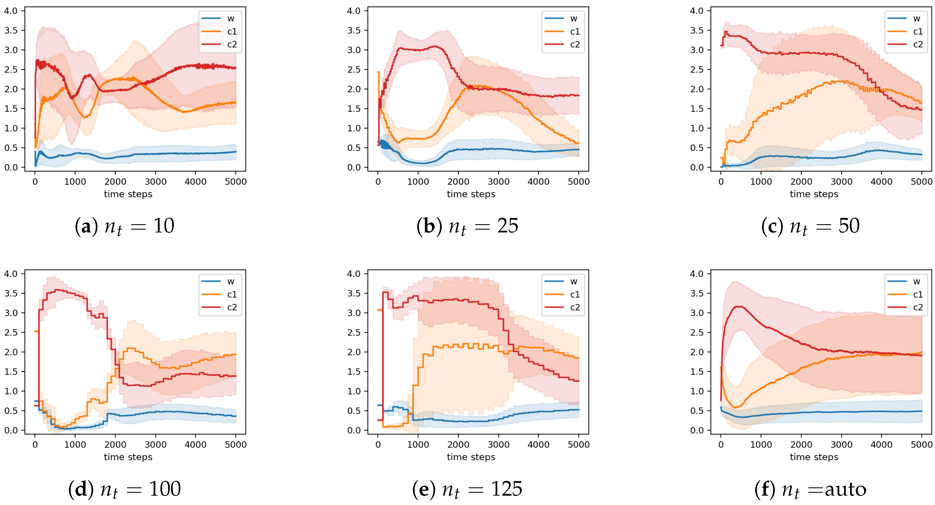 Mathematics 12 03481 g012