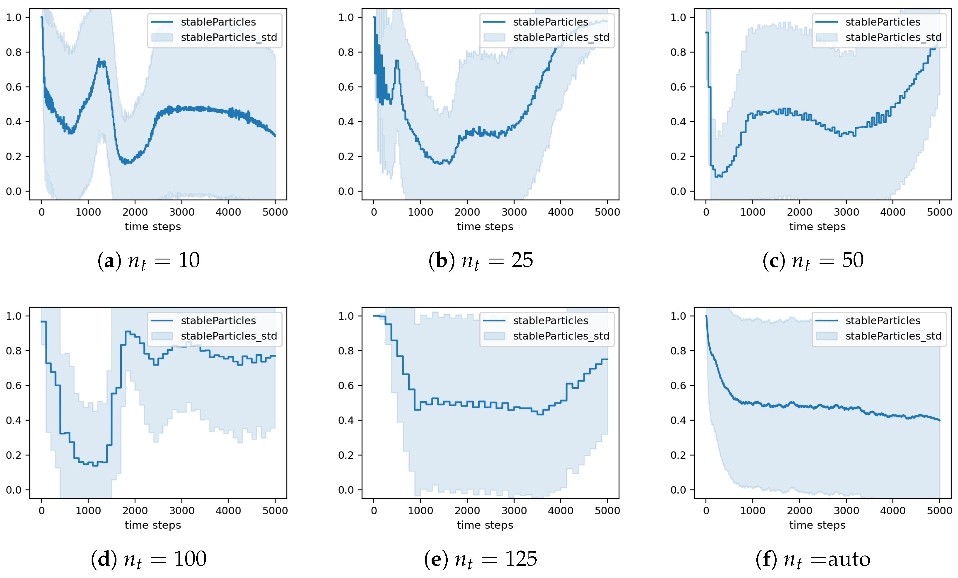 Mathematics 12 03481 g013