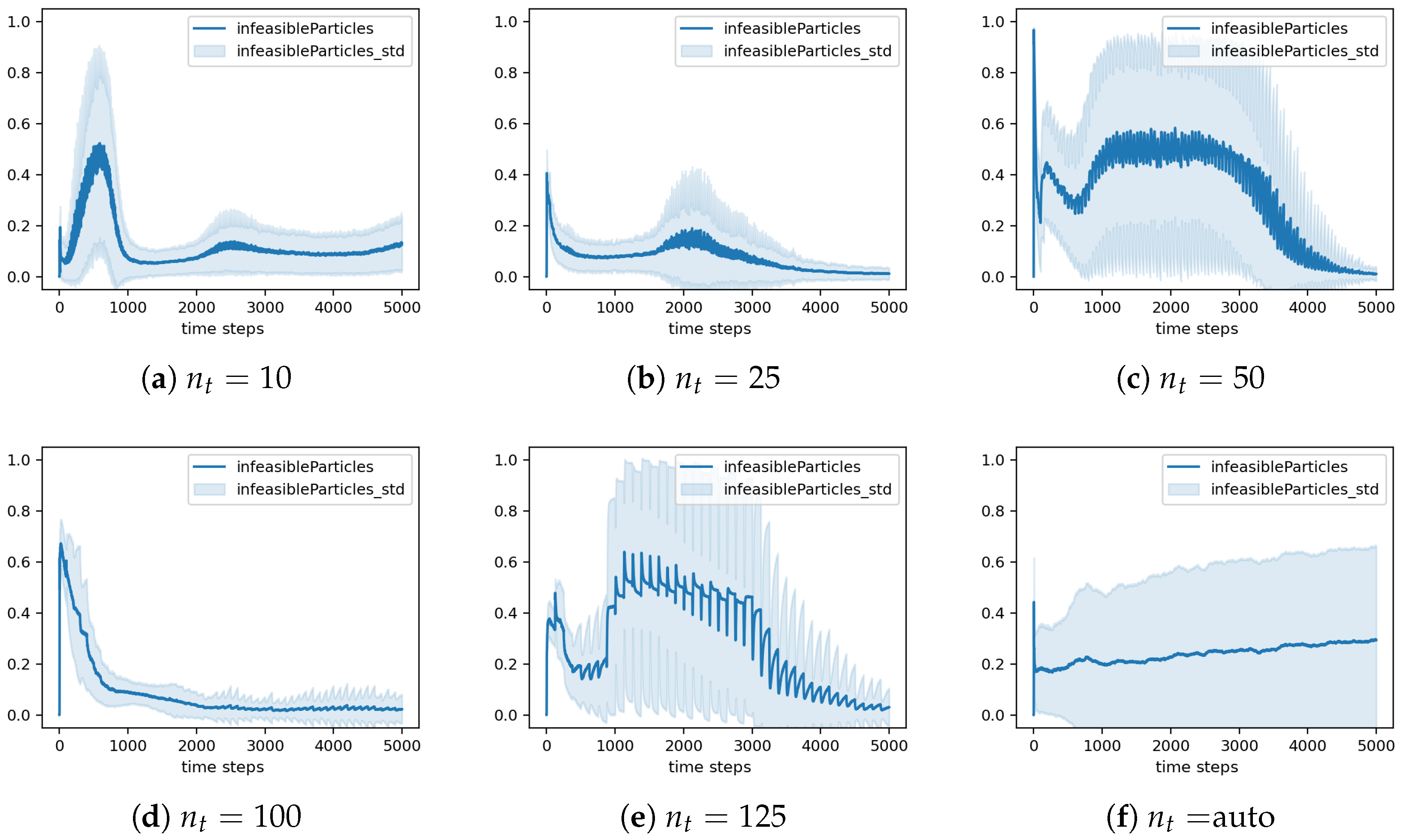 Mathematics 12 03481 g014