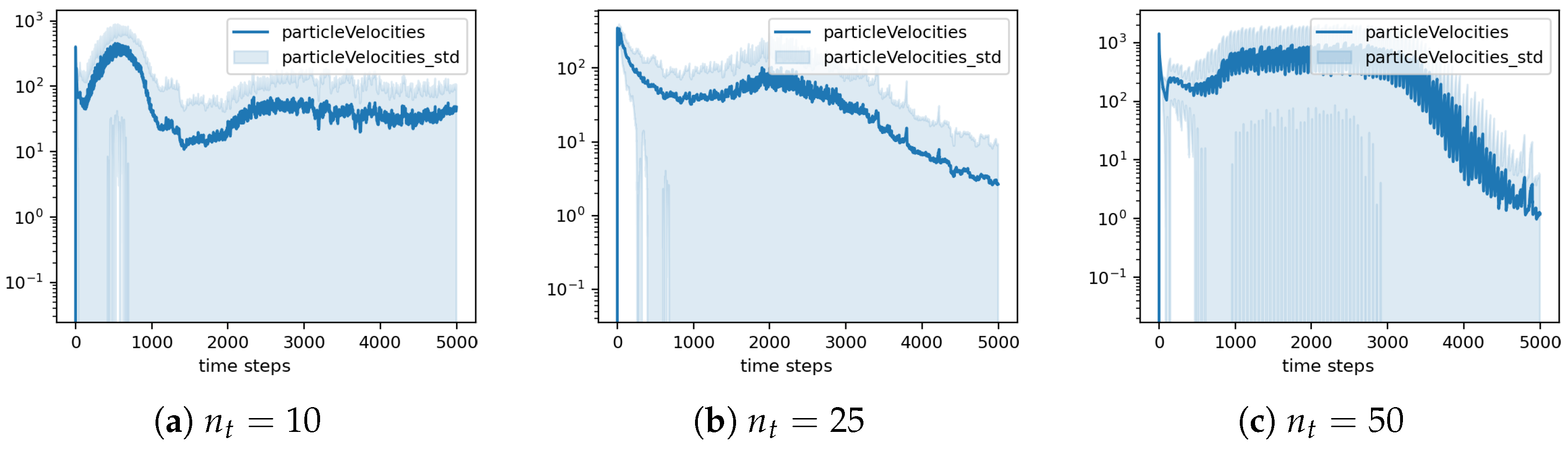Mathematics 12 03481 g015a