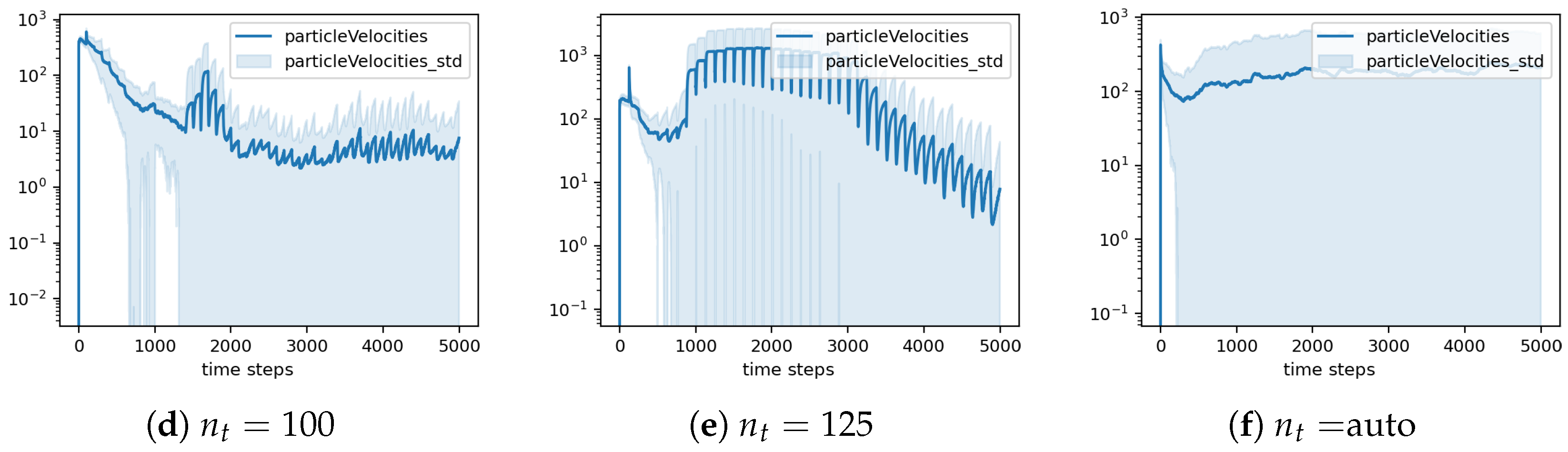 Mathematics 12 03481 g015b
