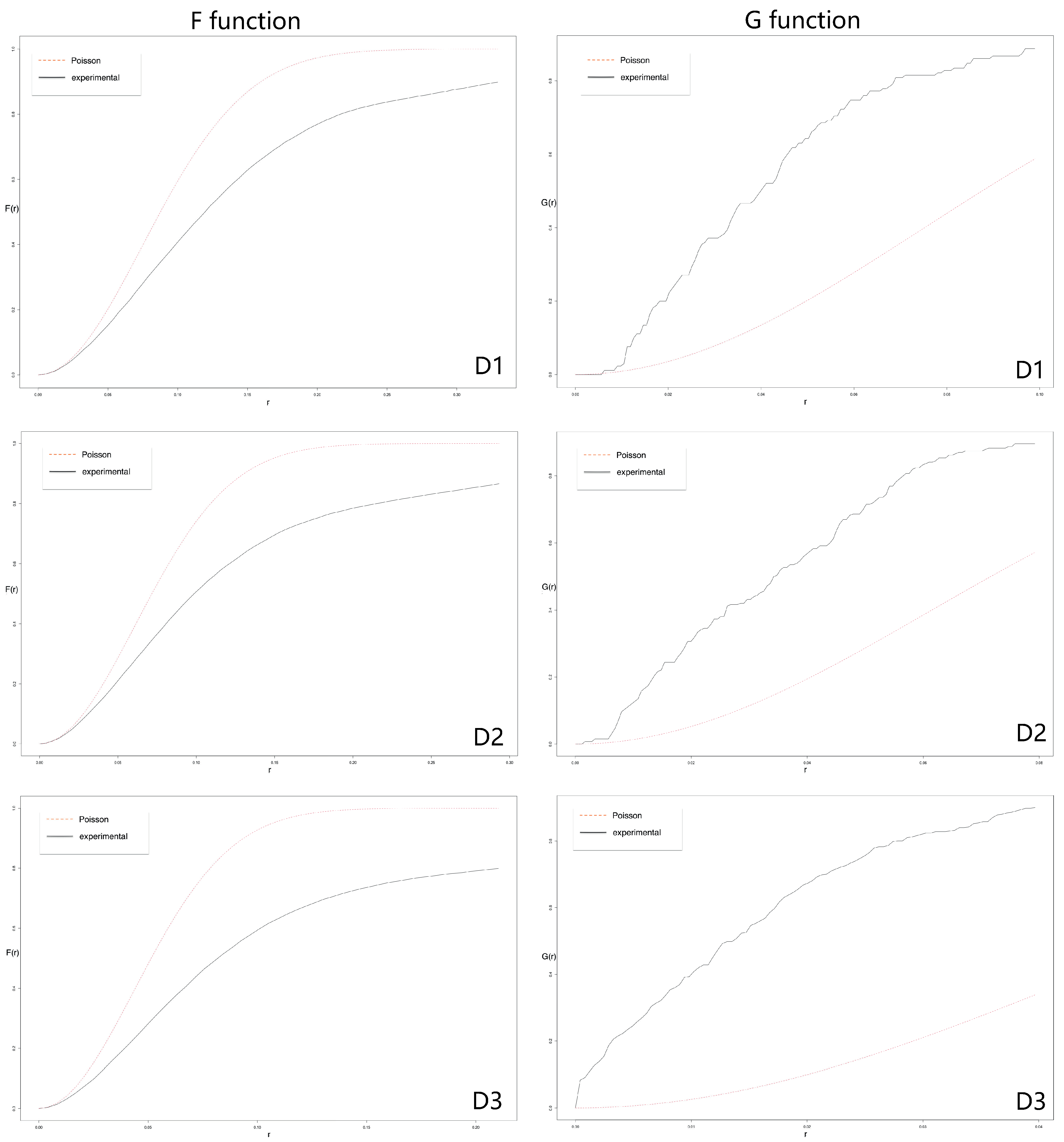 Mathematics 12 03485 g004 Mathematics 12 03485 g004