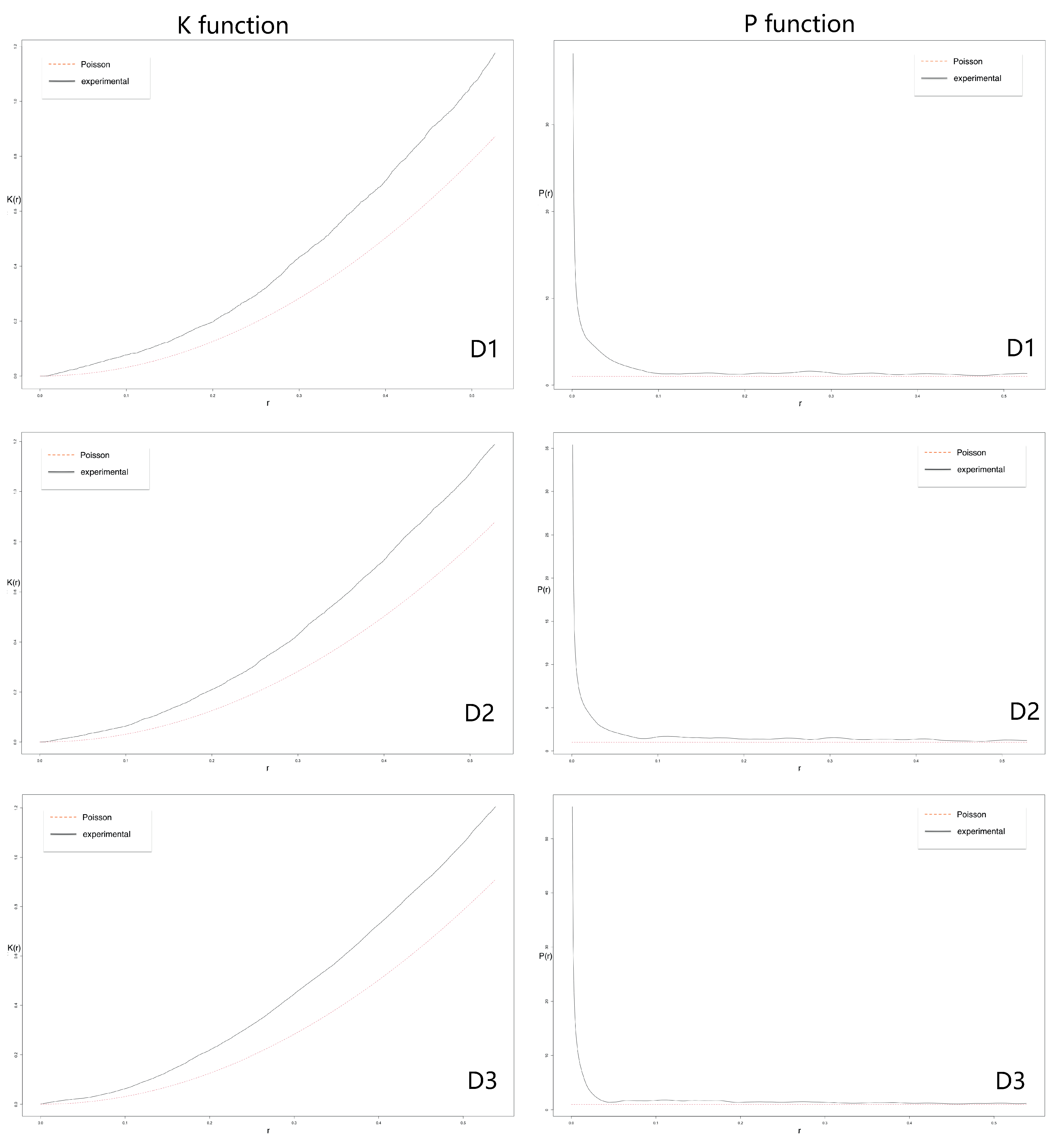 Mathematics 12 03485 g005 Mathematics 12 03485 g005