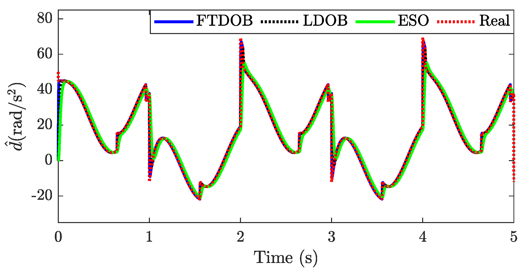 Mathematics 12 03512 g001