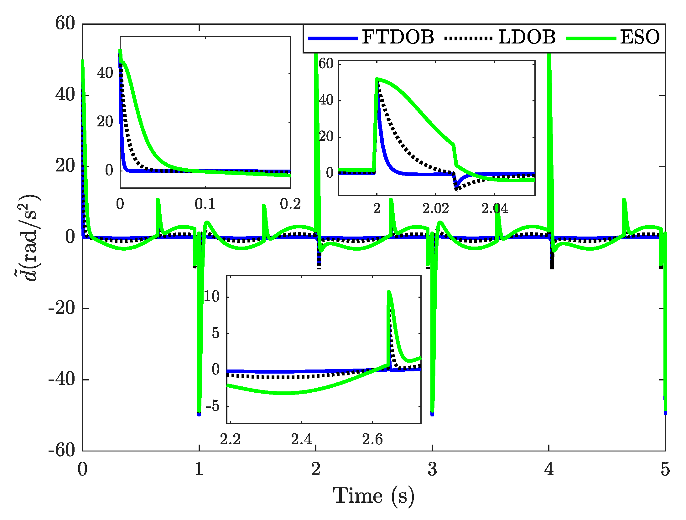 Mathematics 12 03512 g002