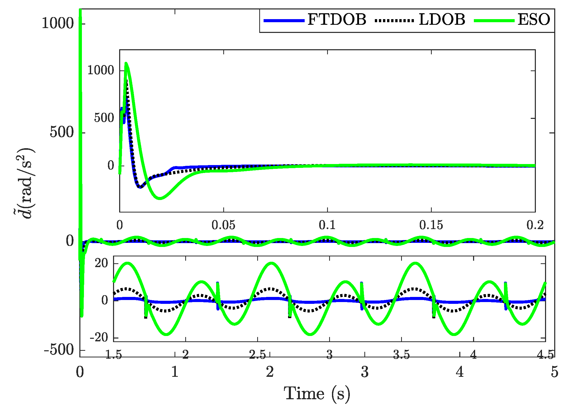 Mathematics 12 03512 g004