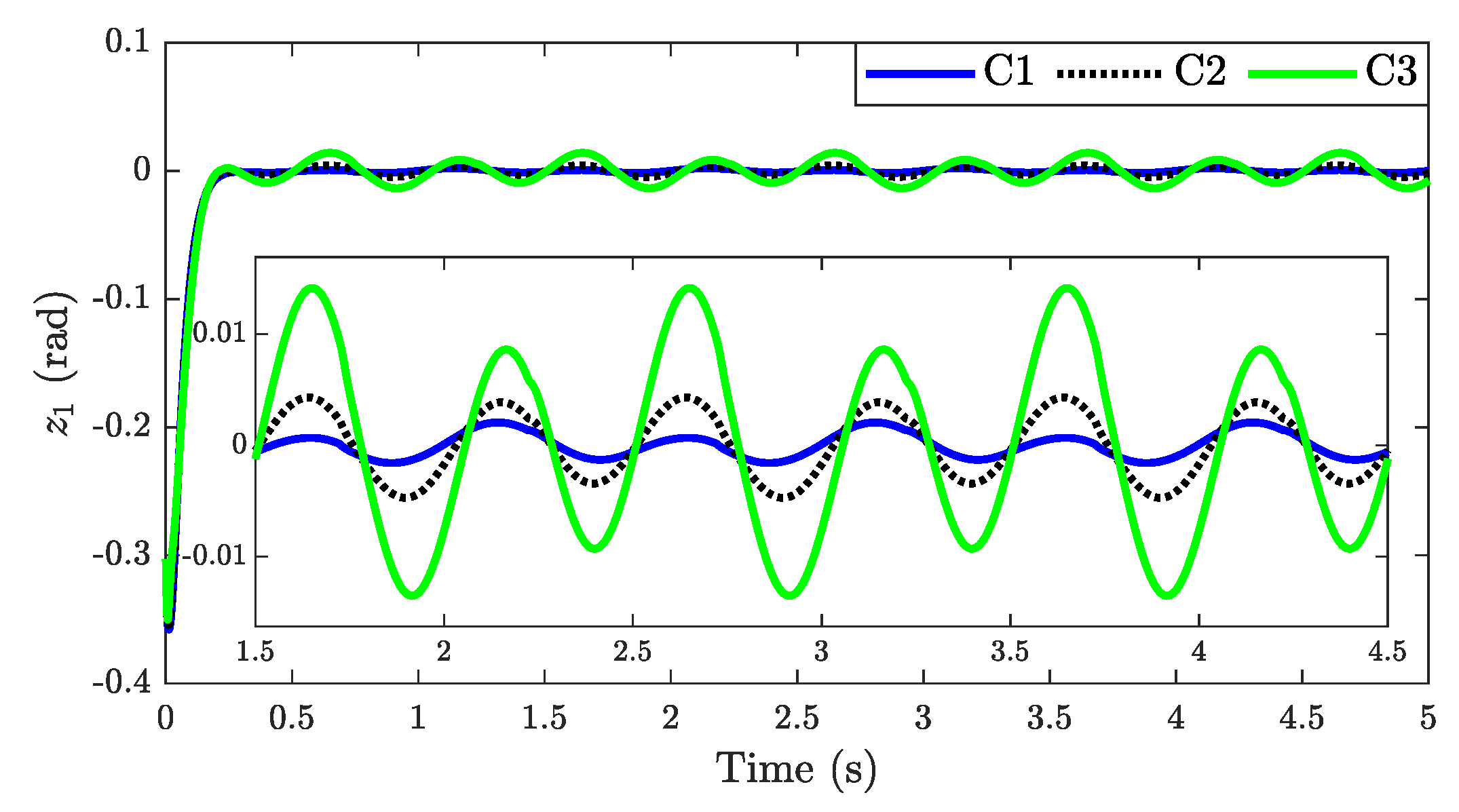 Mathematics 12 03512 g005