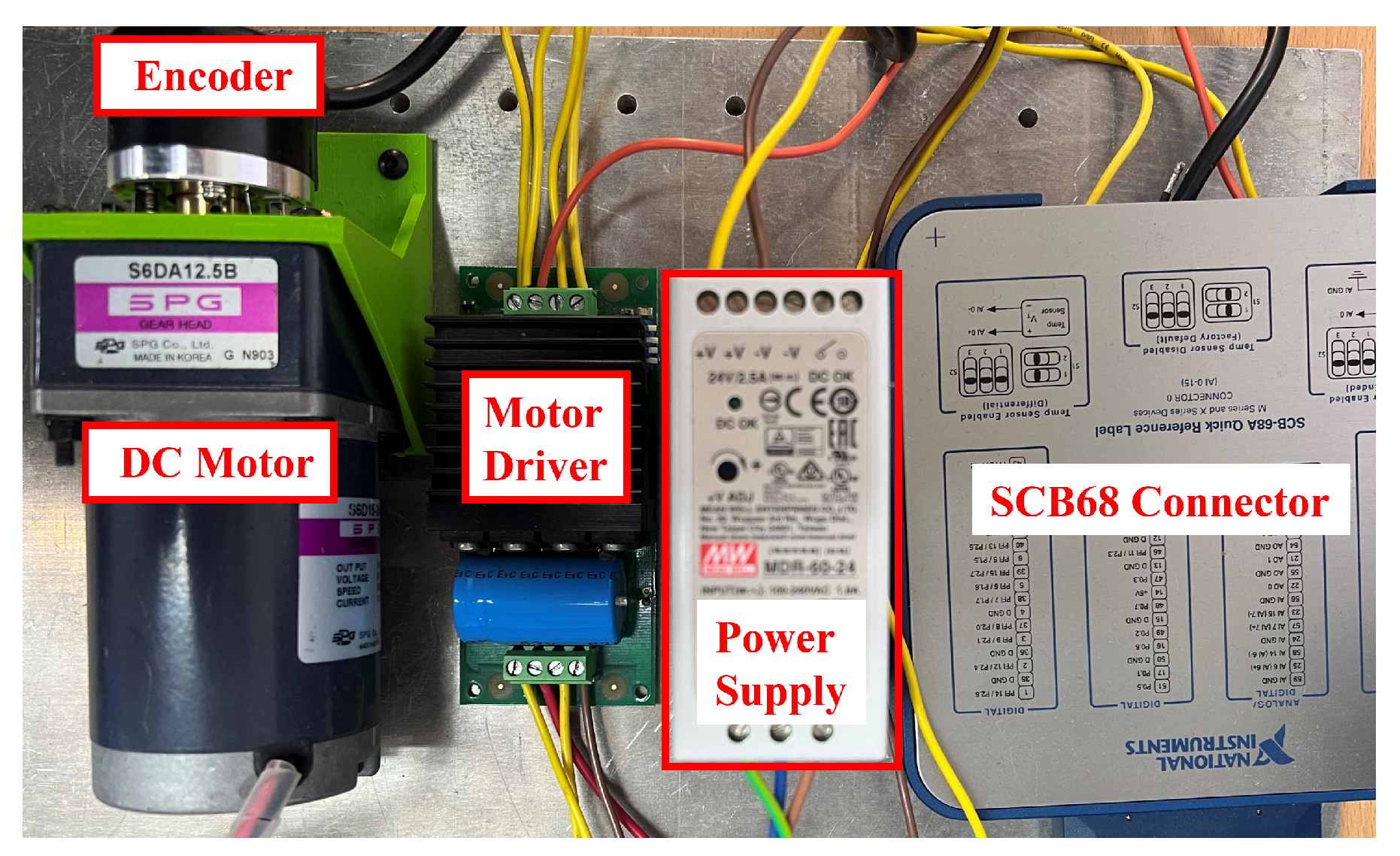 Mathematics 12 03512 g006