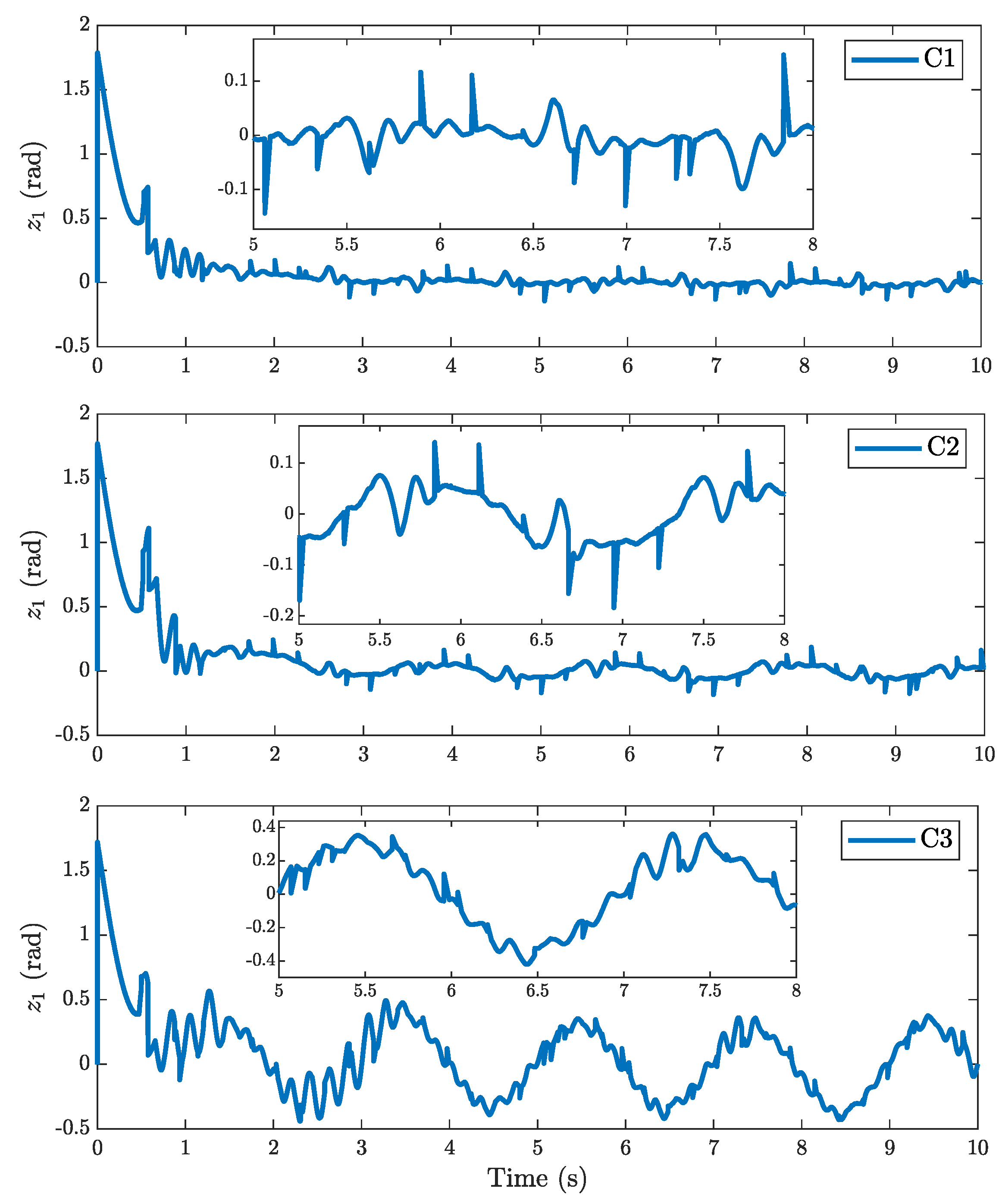Mathematics 12 03512 g008