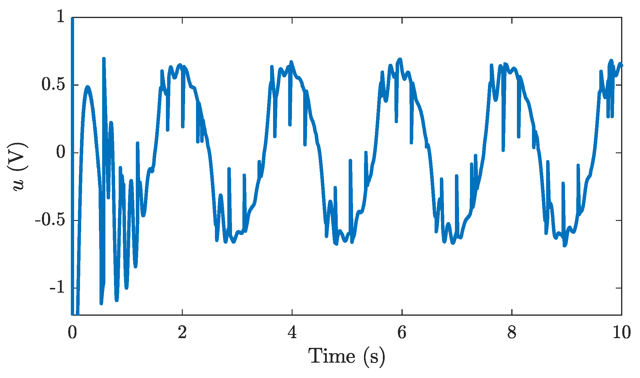 Mathematics 12 03512 g010
