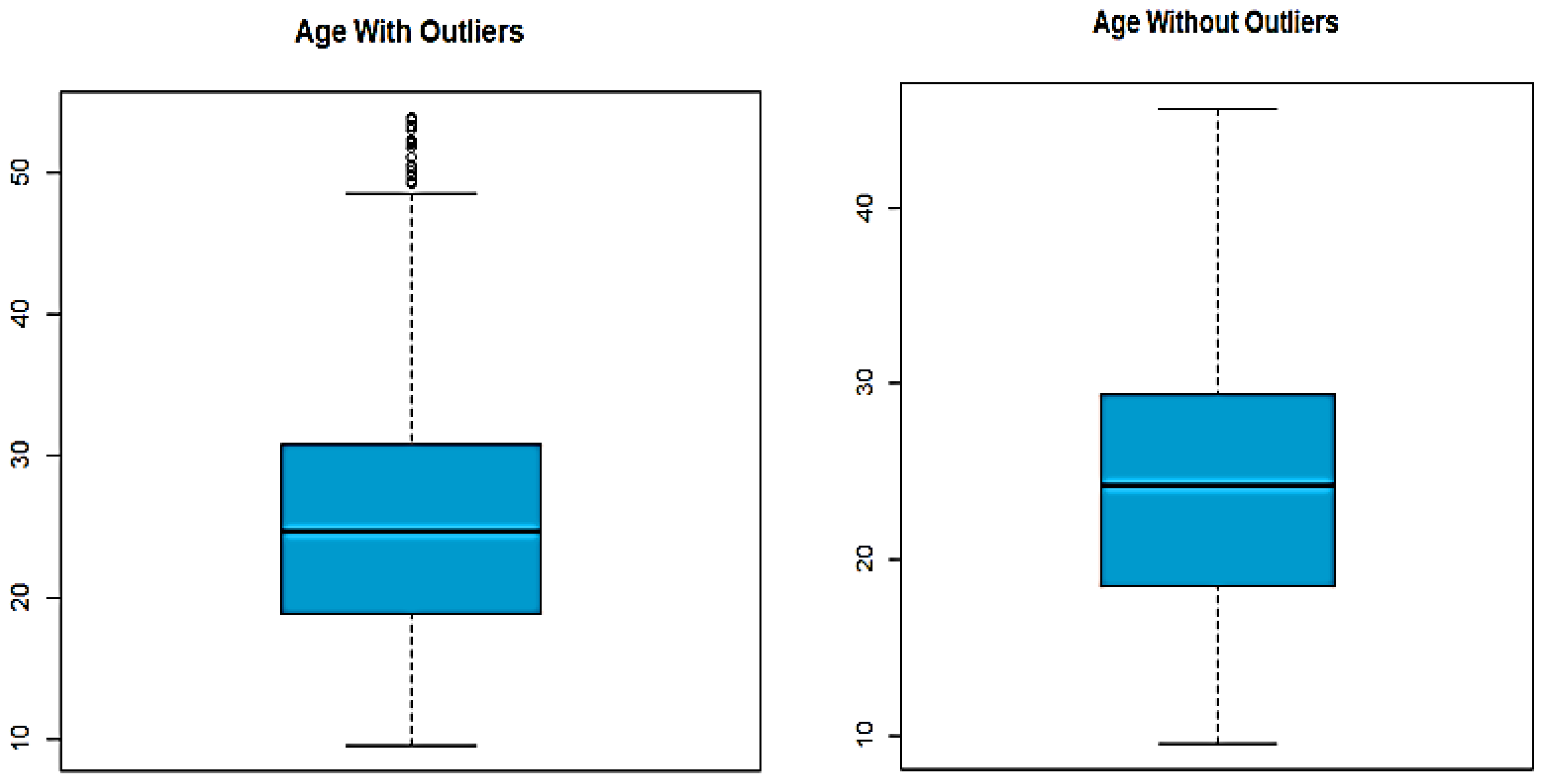 Mathematics 12 03515 g005