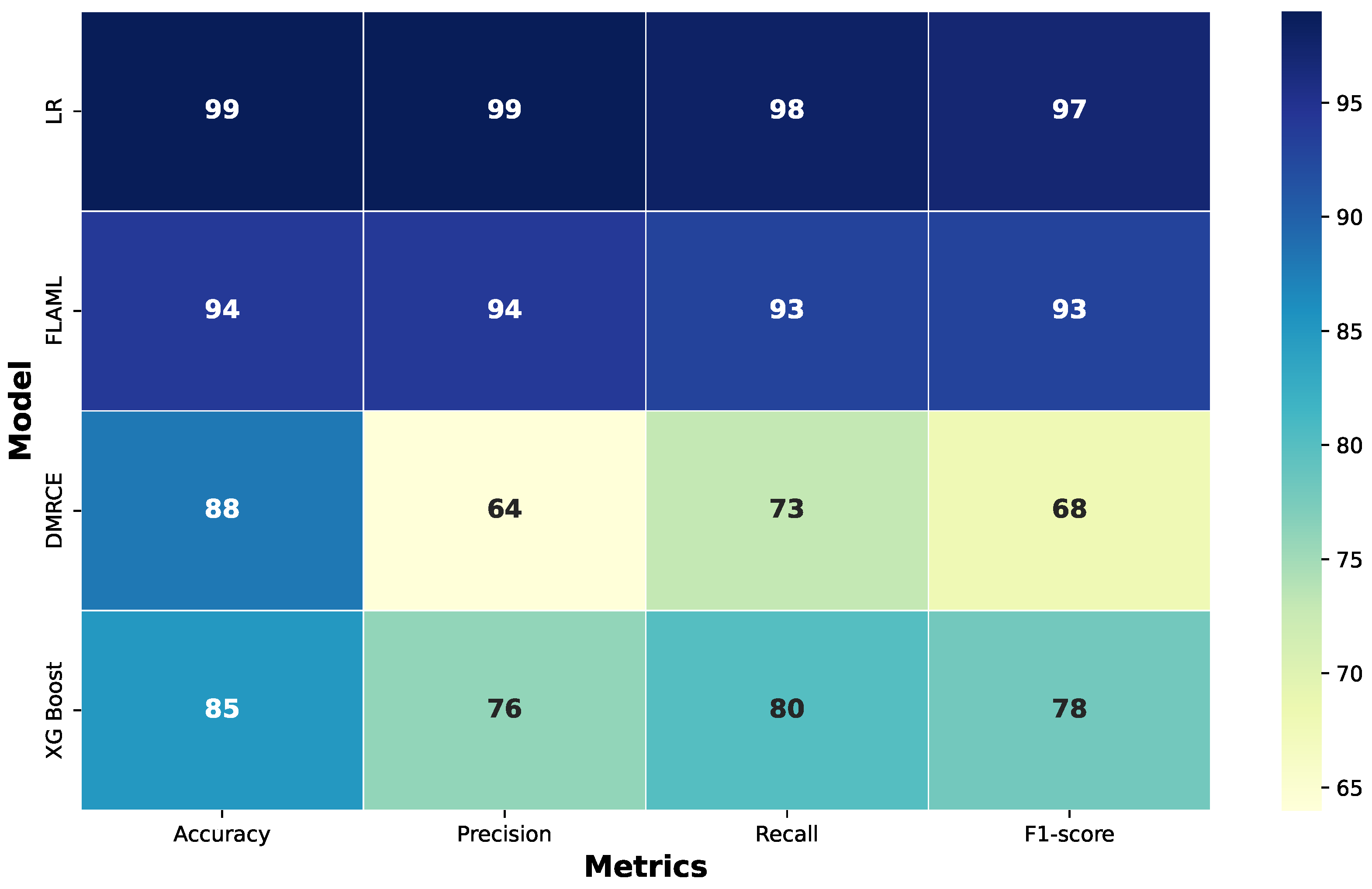 Mathematics 12 03515 g008