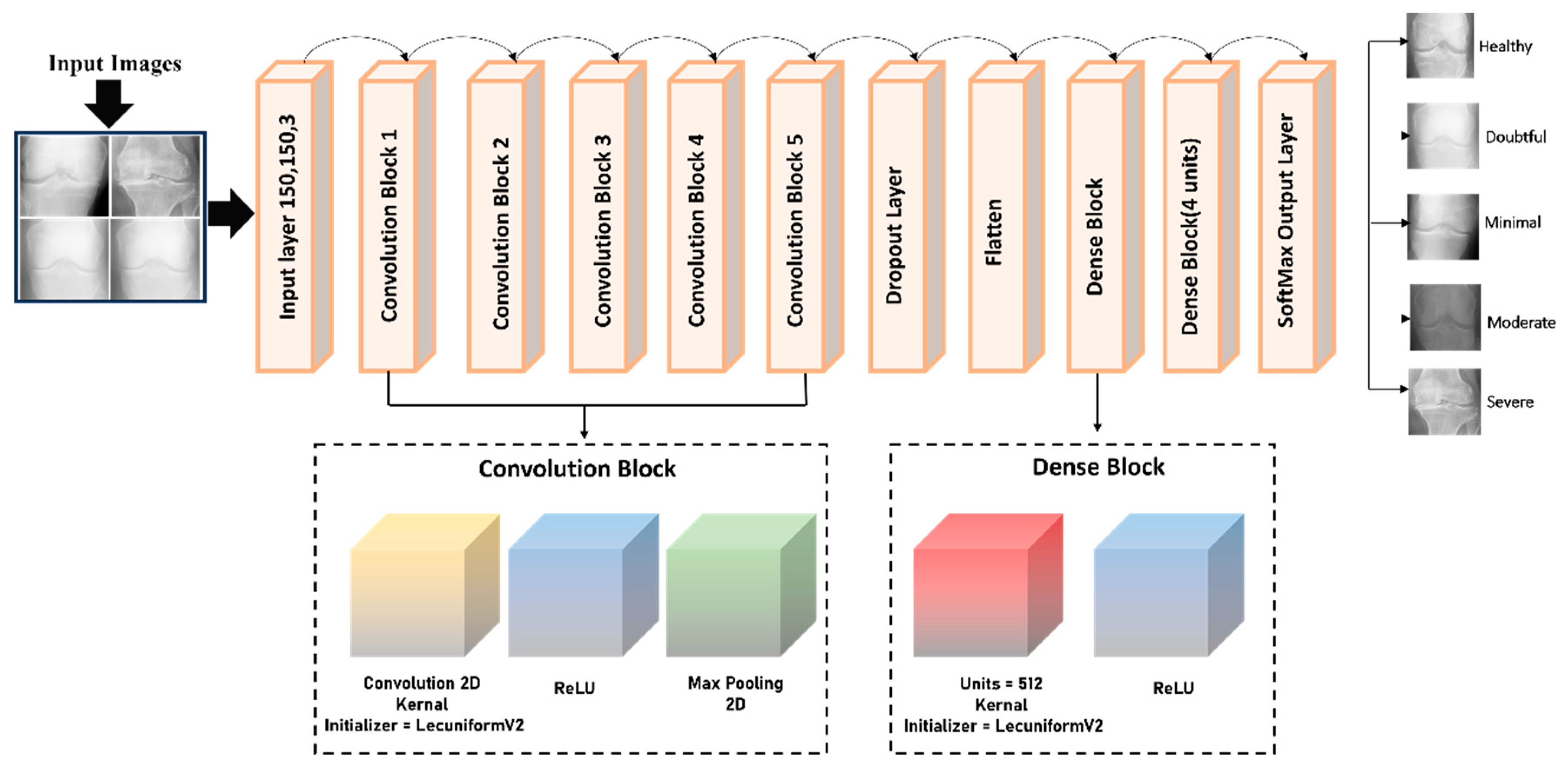 Mathematics 12 03534 g006